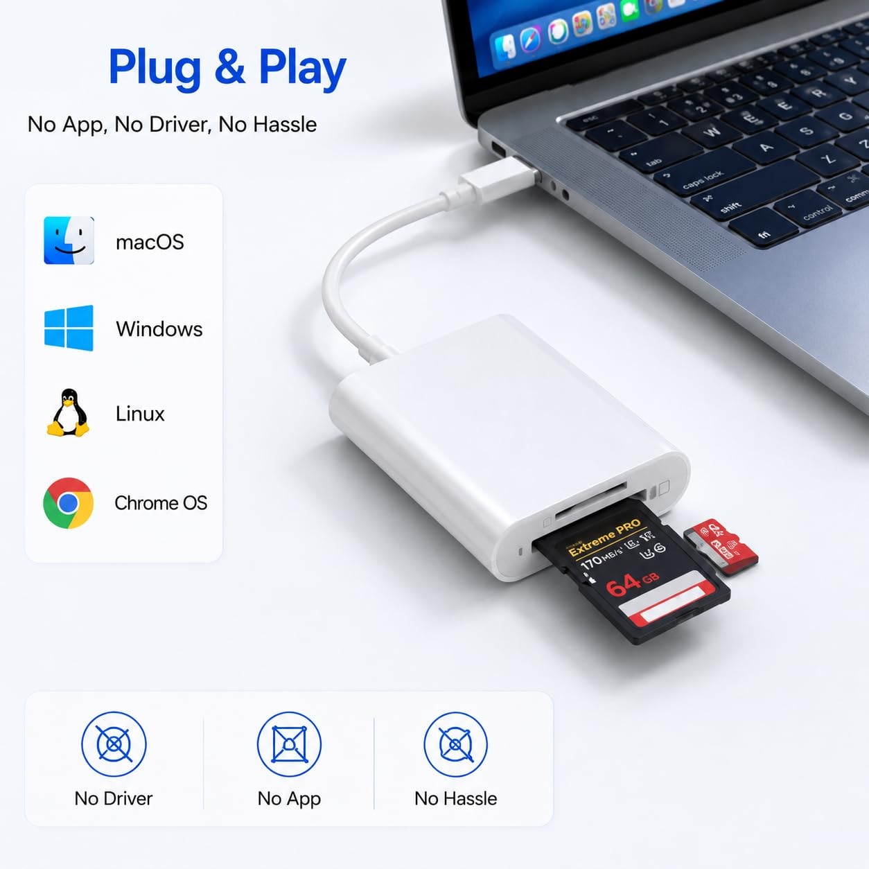 USB-C SD Card Reader, Type C Supports and MicroSD White