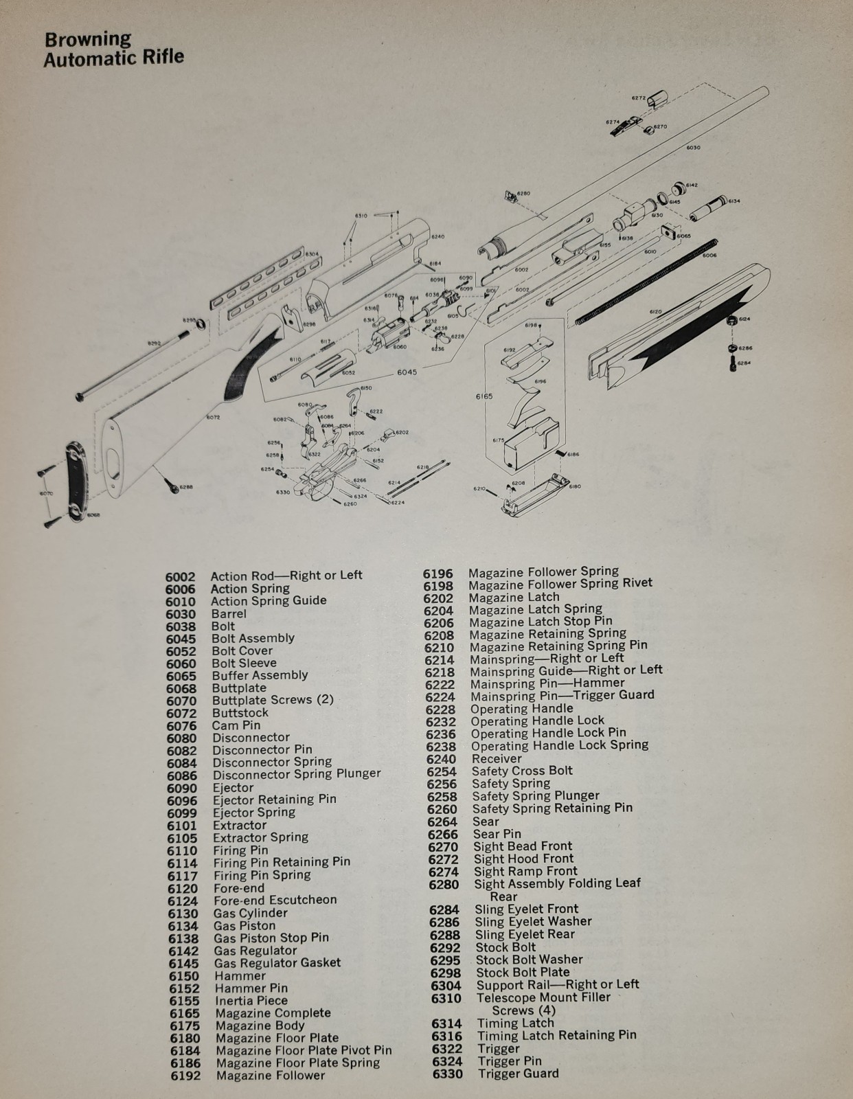 Browning Rifle Gun Picture Page Info Diagram Sheet Original Vintage Decor