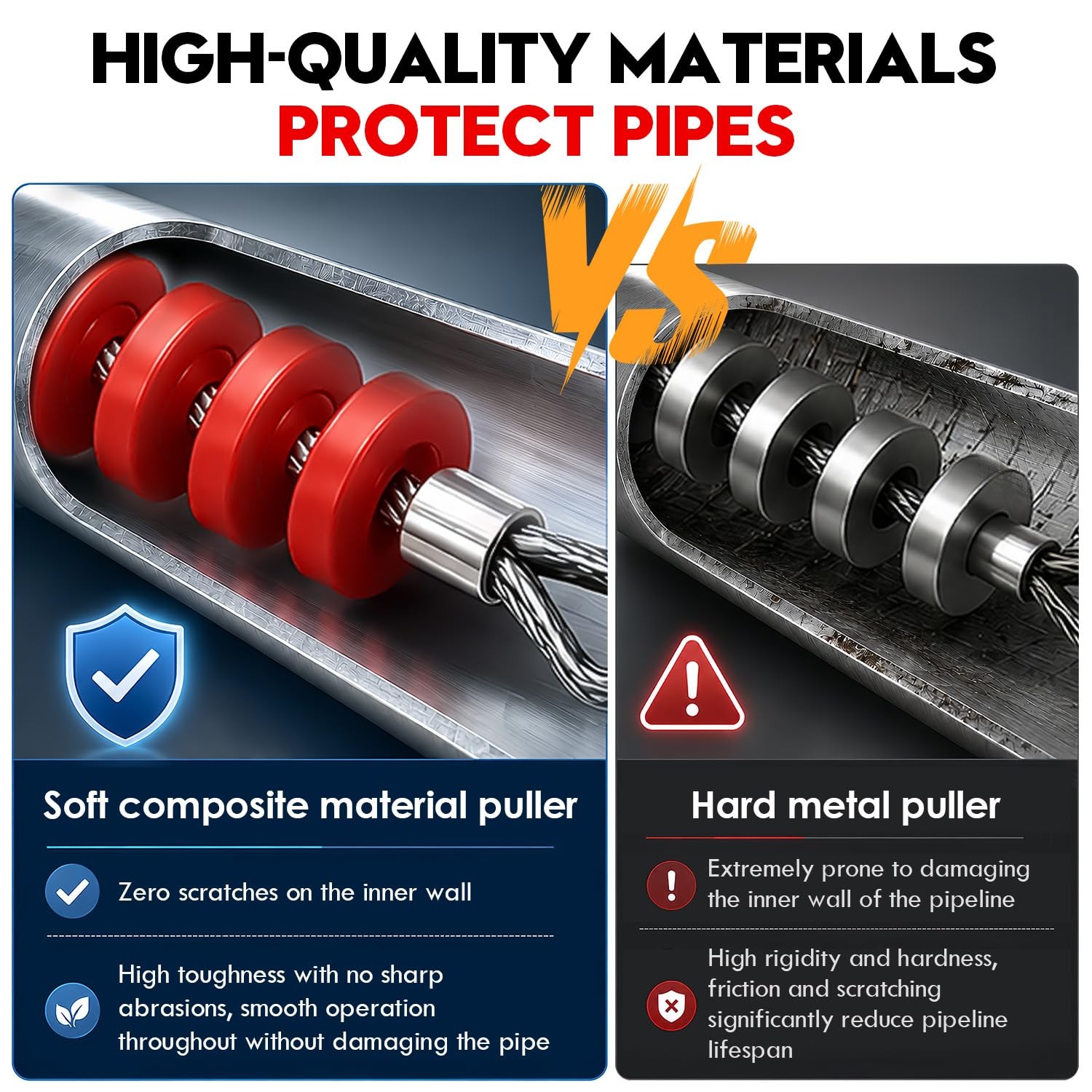 30464K Flexible Conduit Mandrel for 4-Inch Duct Preparation & Cable Pulling