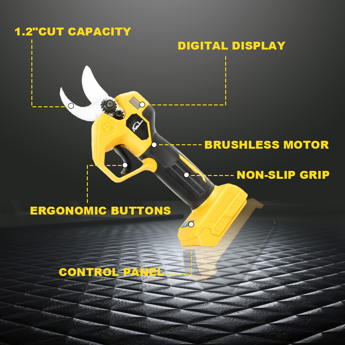 Electric Pruning Shears For Dewalt 20V Battery, Portable Cordless Pruning