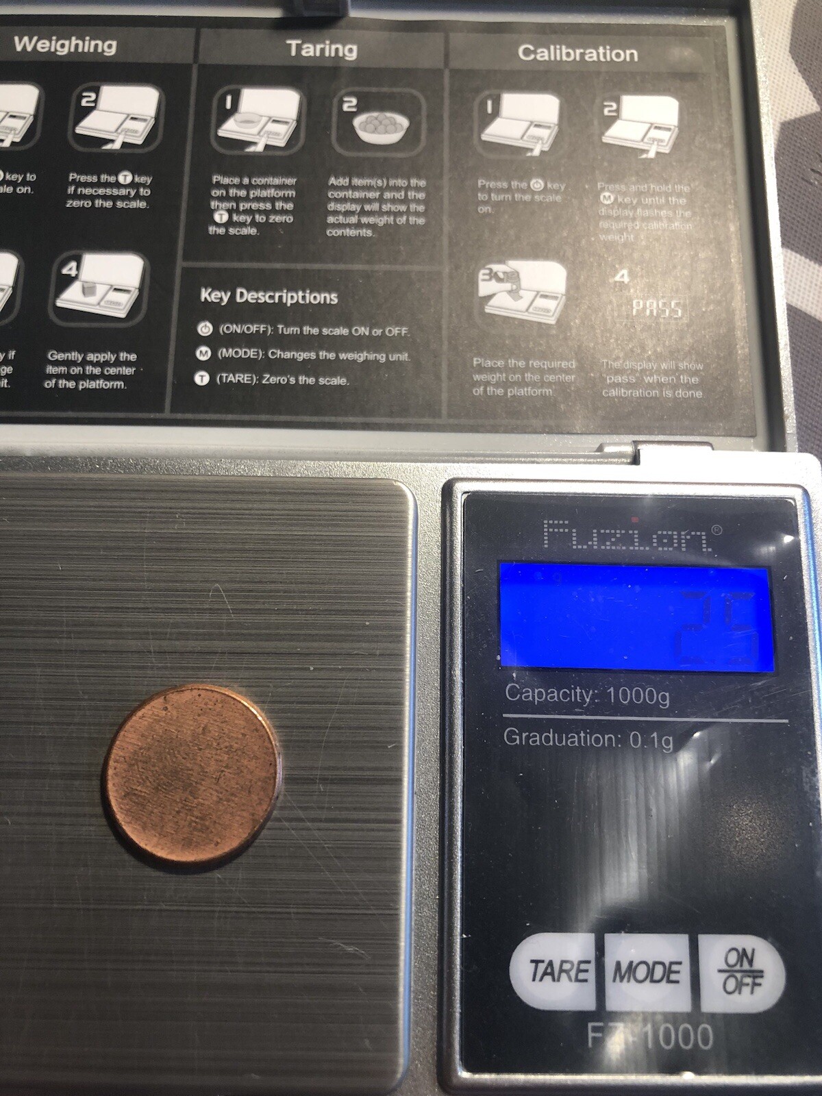 Blank Cent Planchet - Type 1 No Rim - 2.5 Grams 1983 To Present