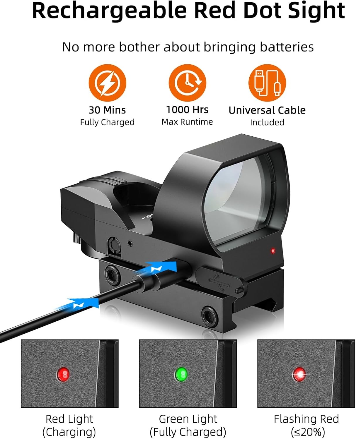 EZshoot Rechargeable Motion Awake Multiple Reticle Red Green Dot Sight, 40mm (1.