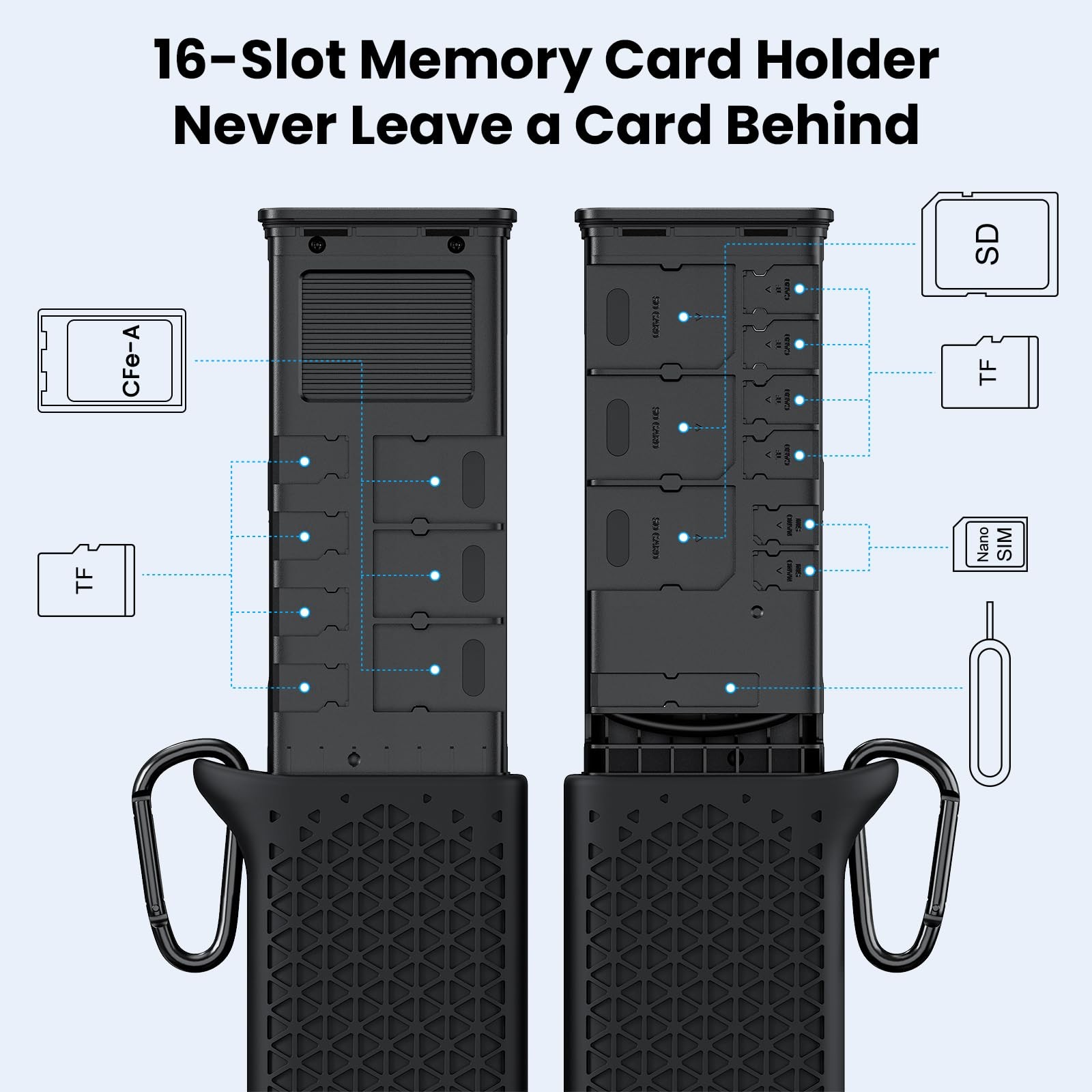 CFexpress Type A Card Reader with Memory Card Storage Case, USB-C 10Gbps High...