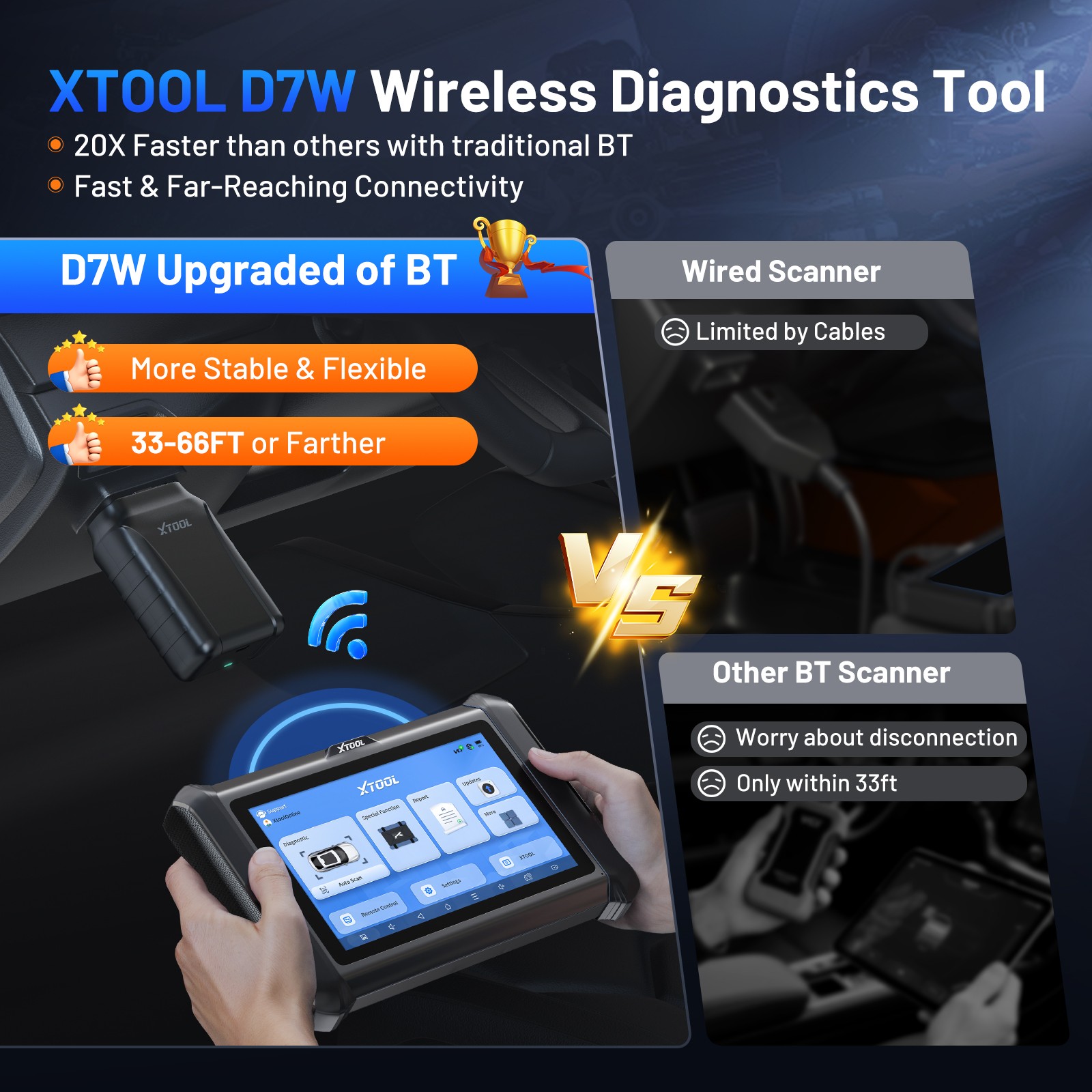 2025 XTOOL D7W V2.0 Wireless Bidirectional Scanner Key Programmer 39+ Services