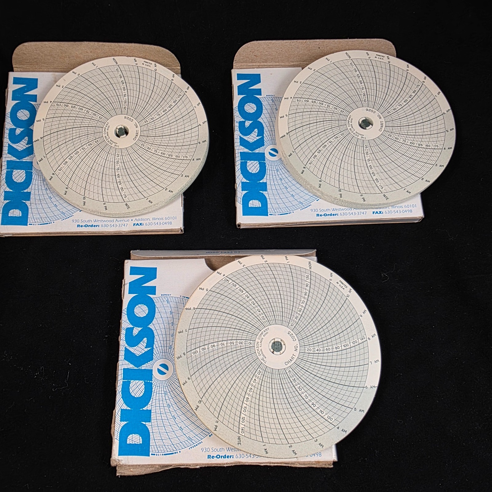 Lot of DICKSON C026 and C025 Circular Paper Charts, 24 hr,  1LXK1, 30ZX55