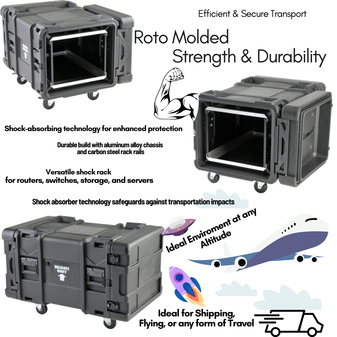 SKB 30" Deep 8U Shock Mount Rack Case - Ultimate Protection & Versatility