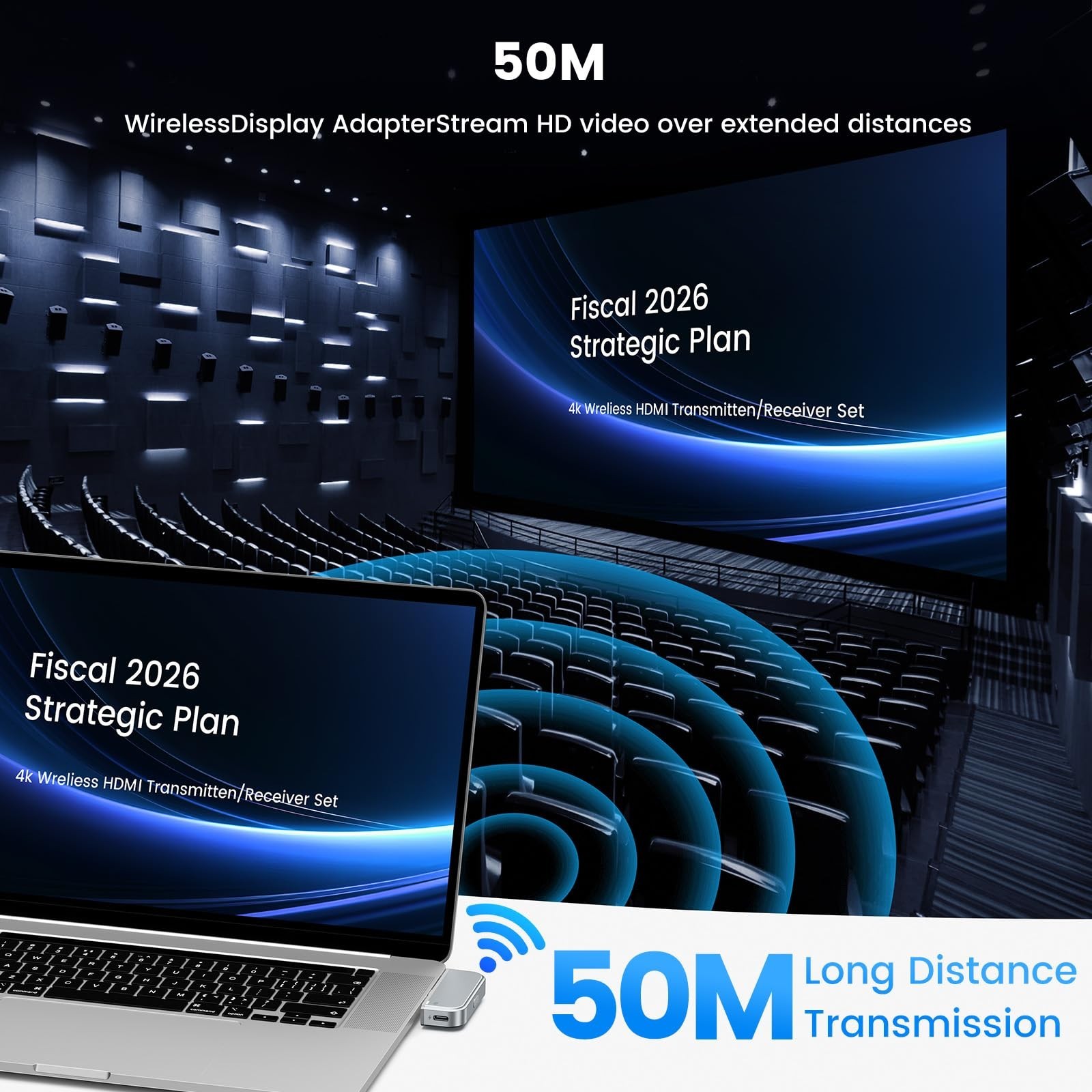 Type-C Wireless Transmitter and Receiver, 50M, Pixel-Perfect, No Network Need...