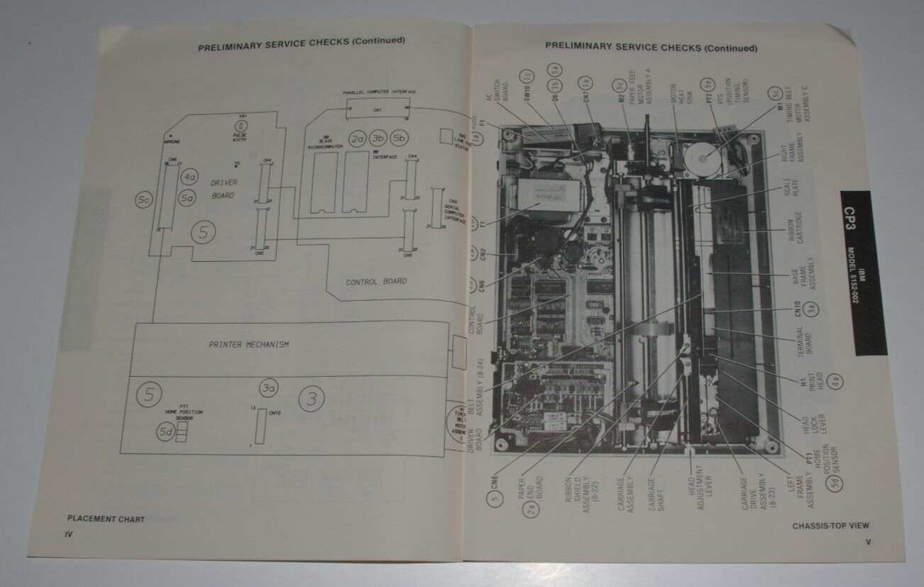 SAMS Computer Facts CP3 IBM Printer Model 5152-002 Technical Service Data