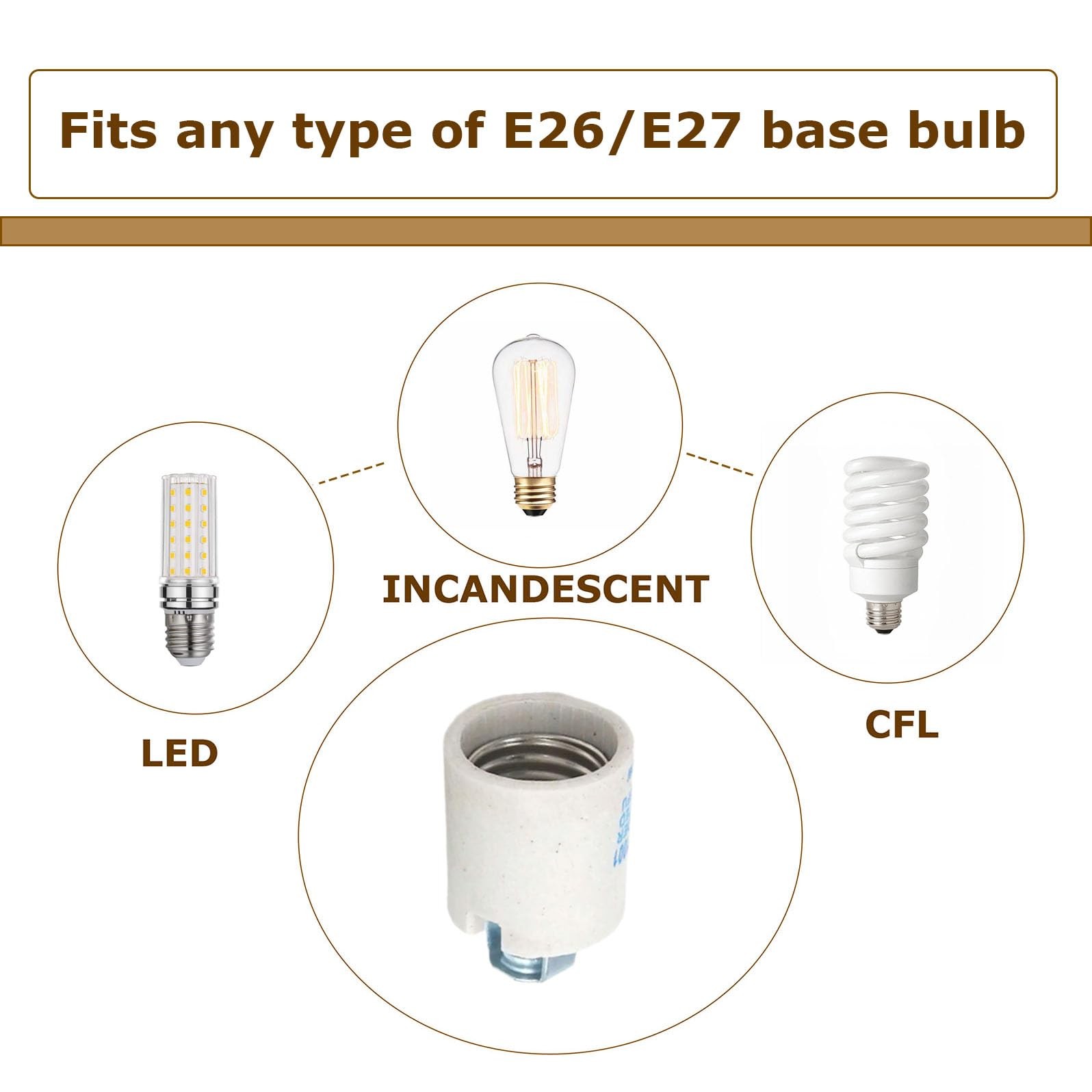 Keyless E26 Porcelain Socket,Ceramic Medium Base Screw Socket with Hickey IPS...