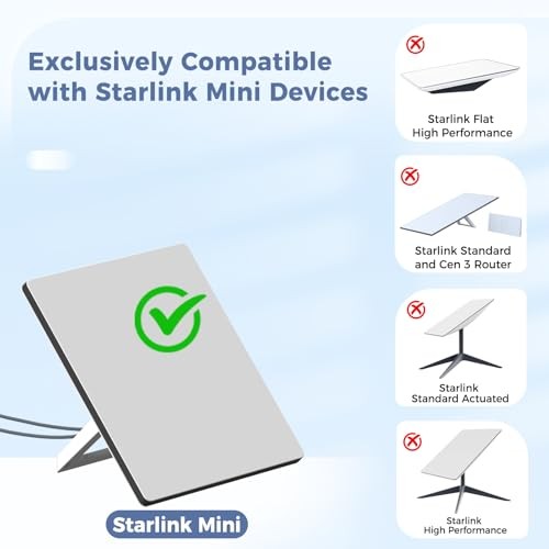 Starlink Mini Power Cable - Replacement Starlink Mini Cable for 6.5FT/2M