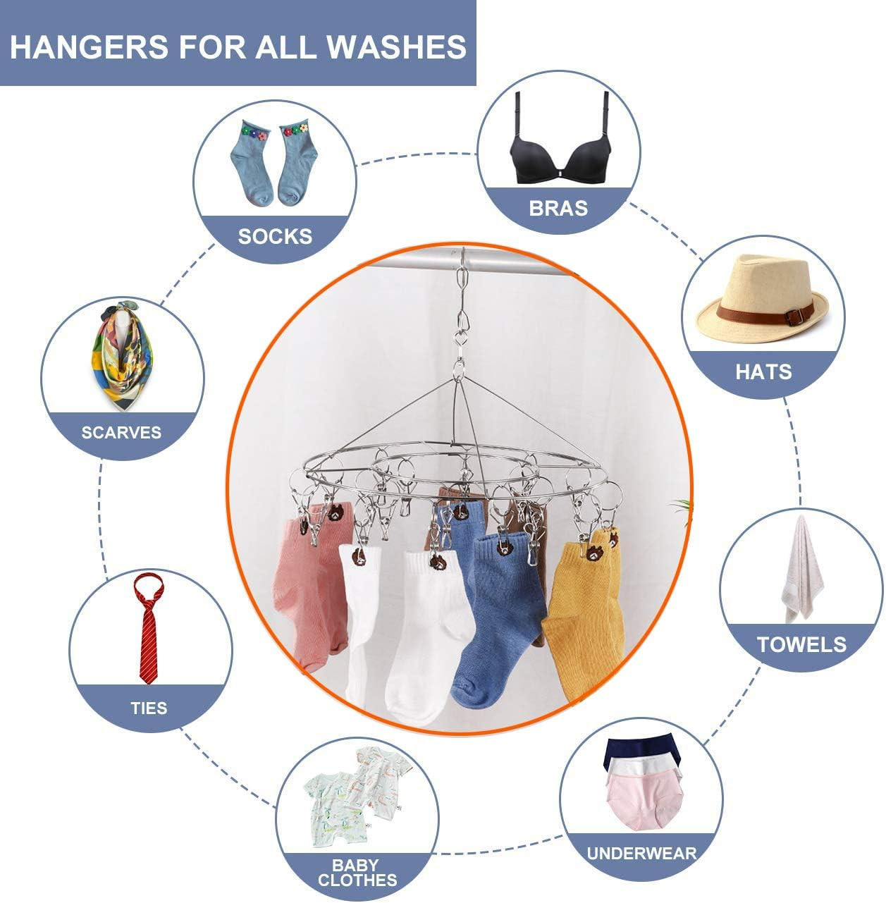 2 Pack Stainless Steel round Hanging Drying Rack with 20 Clips for Laundry