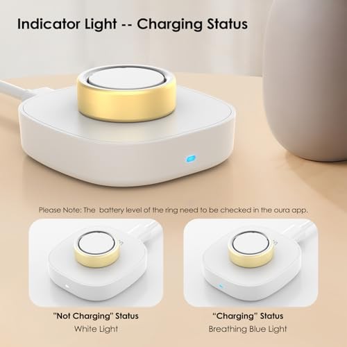 Compatible with Oura Ring 4 Charger, Not Suitable for Oura Ring Size 11 White