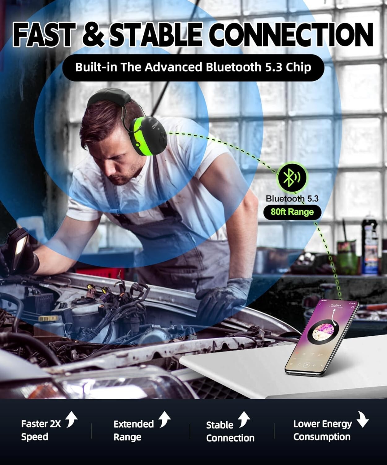 Wireless Bluetooth Safety Hearing Protection Ear Muffs Headphones Protector