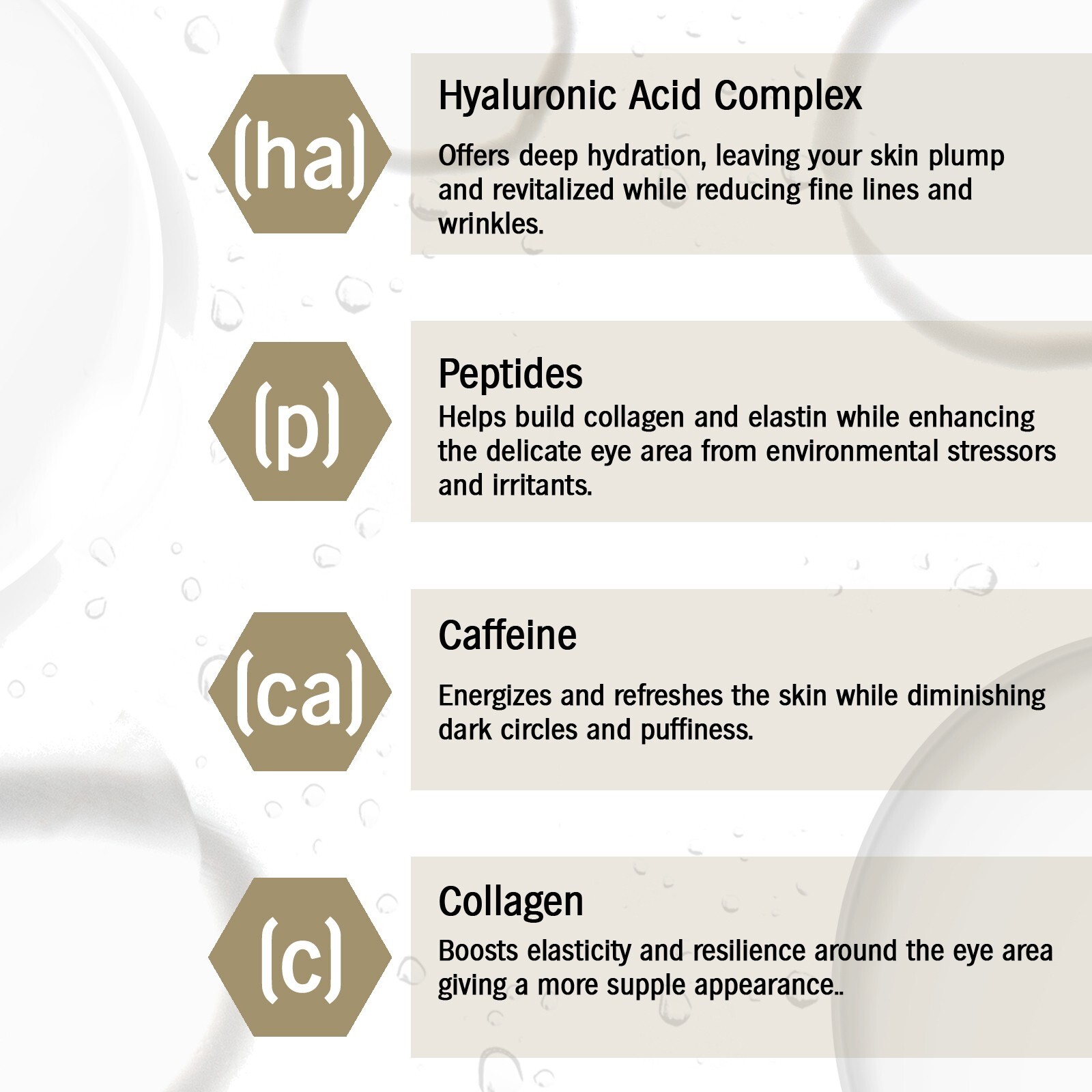 Skincyclopedia Caffeine & Matrixyl Eye Cream + Hydrogel Eye Pads - Dark Cricles