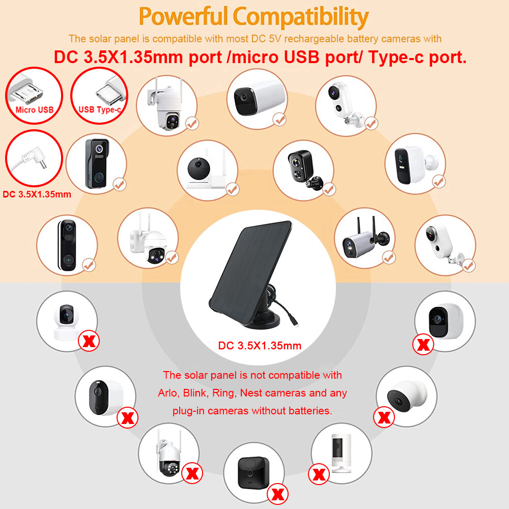 Solar Battery Charger Micro USB+Type-C Charging Solar Panel for Security Camera