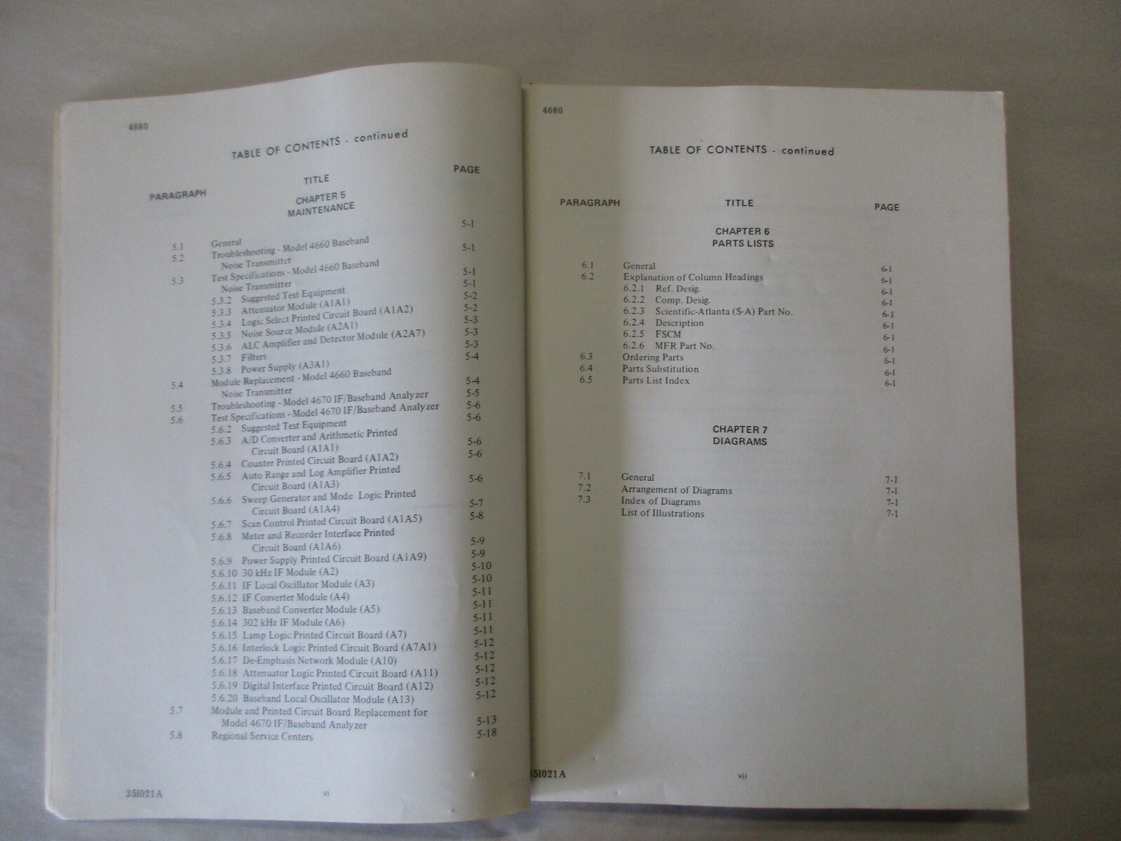 SCIENTIFIC ATLANTA MODEL 4680 RADIO PERFORMANCE ANALYZER INSTRUCTION MANUAL