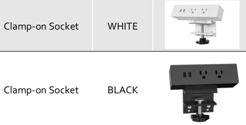 Desk top electric Socket. 2-AC & 2-USB Black or White mix or match