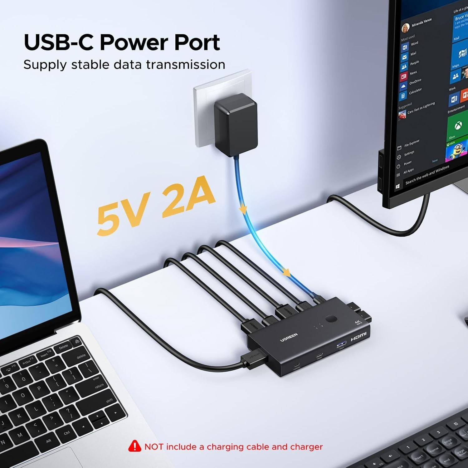 Driver-Free HDMI KVM Switch - Effortlessly Connect 2 Computers & USB Devices