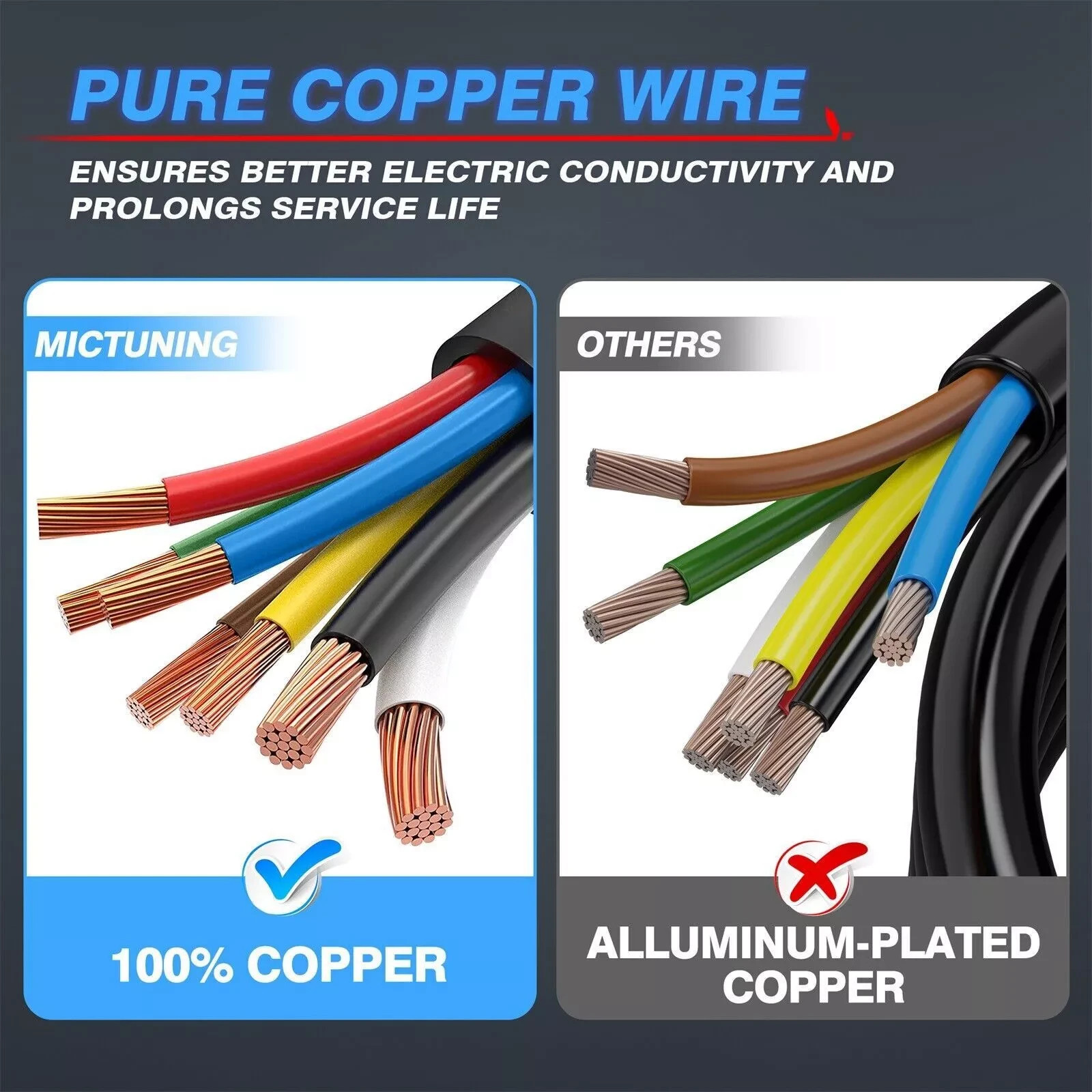 7ft 7 Way Trailer Plug Weatherproof Trailer Wiring Harness