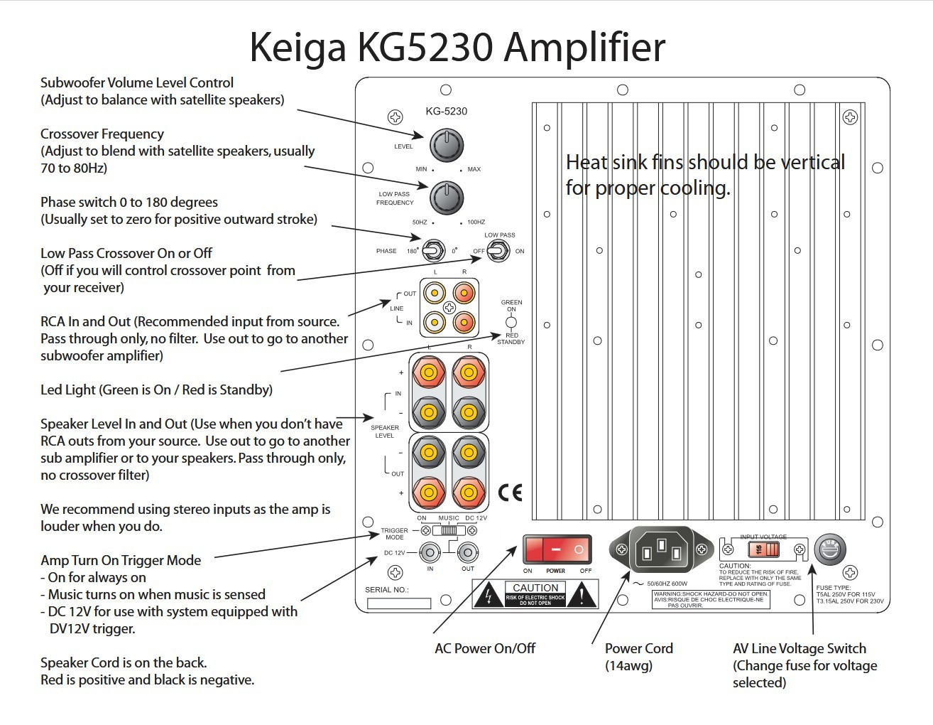 Keiga KG-5230 Plate Amplifier