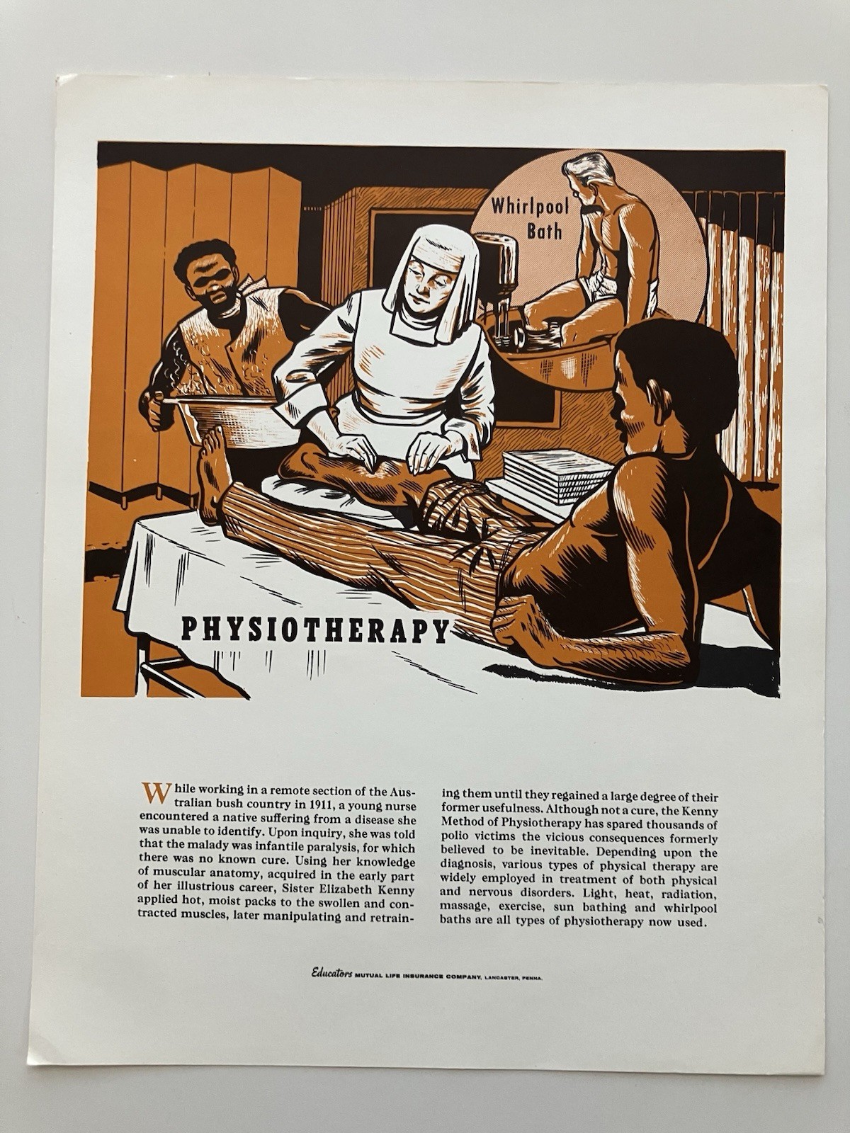 Vintage MCM Physiotherapy Medical Advertisement Poster Orange Physical Therapy
