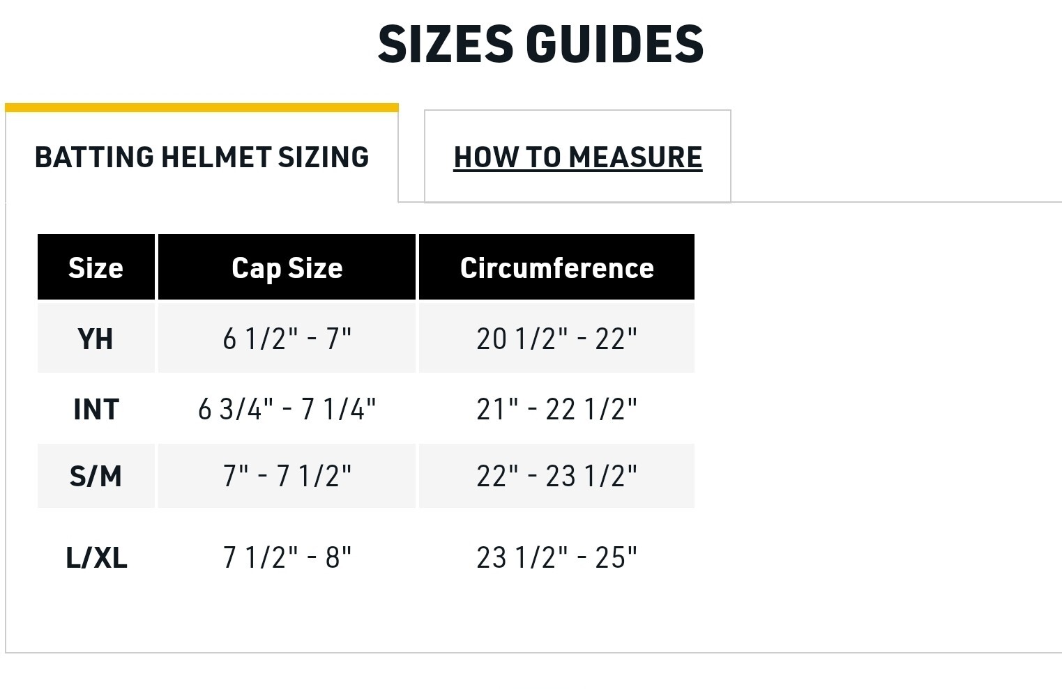 Evoshield XVT Batting Helmet Matte White