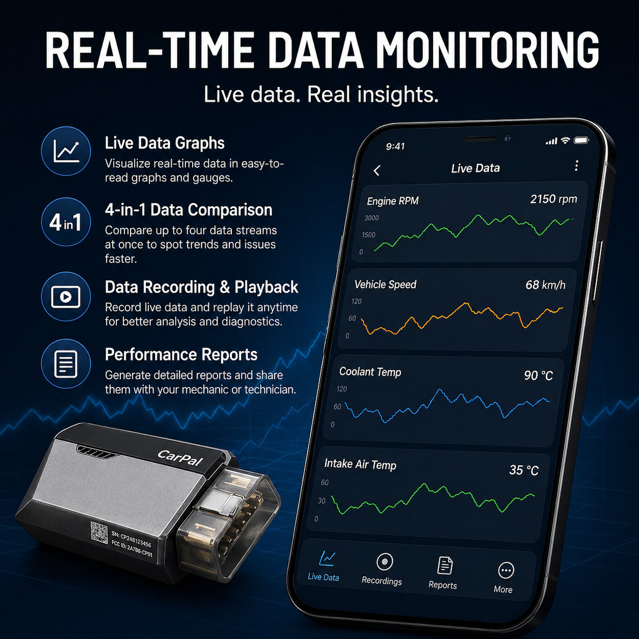 TOPDON CarPal OBD2 Scanner Wireless Bi-Directional All System Diagnostic Tool
