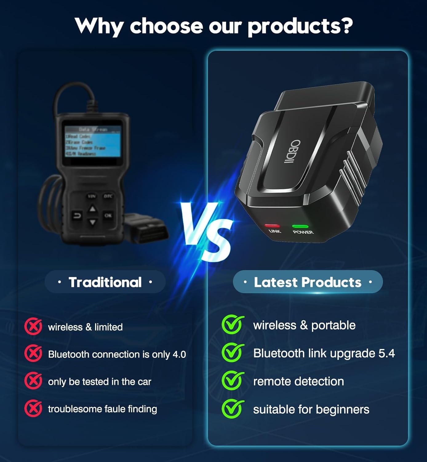 Cordless OBD2 Scanner Car Code Reader 5.4 Bluetooth Auto Diagnostic Scan Tool US
