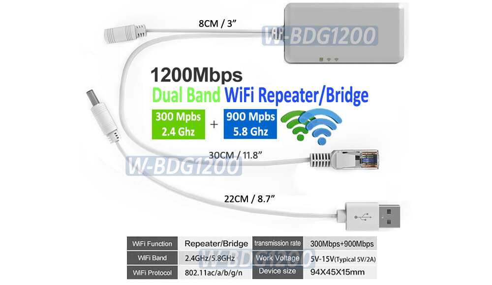 Dual Band 2.4G/5G Wi-Fi Repeater AP + Wi-Fi To Ethernet Bridge Adapter