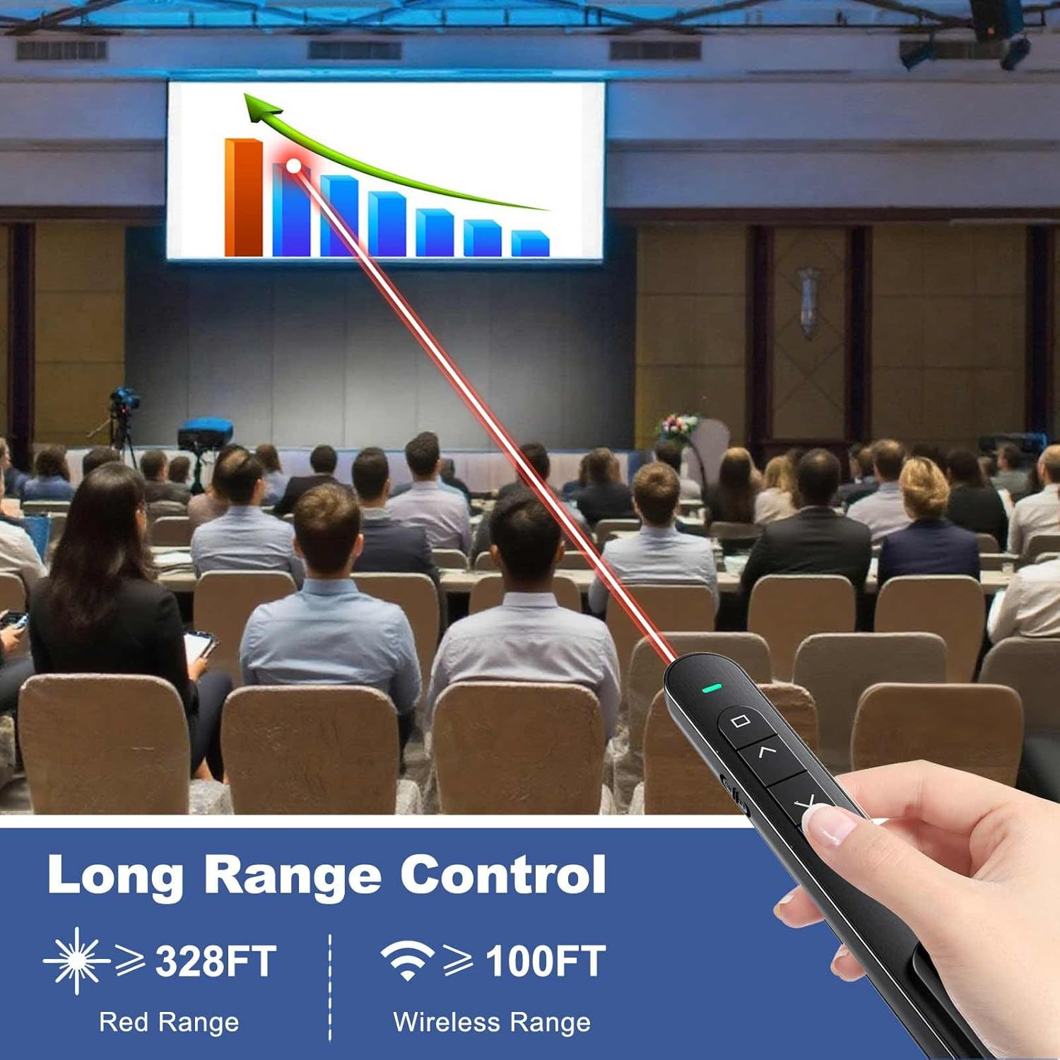 Presentation Clicker for PowerPoint, RF 2.4GHz USB Wireless Presenter Remote wit