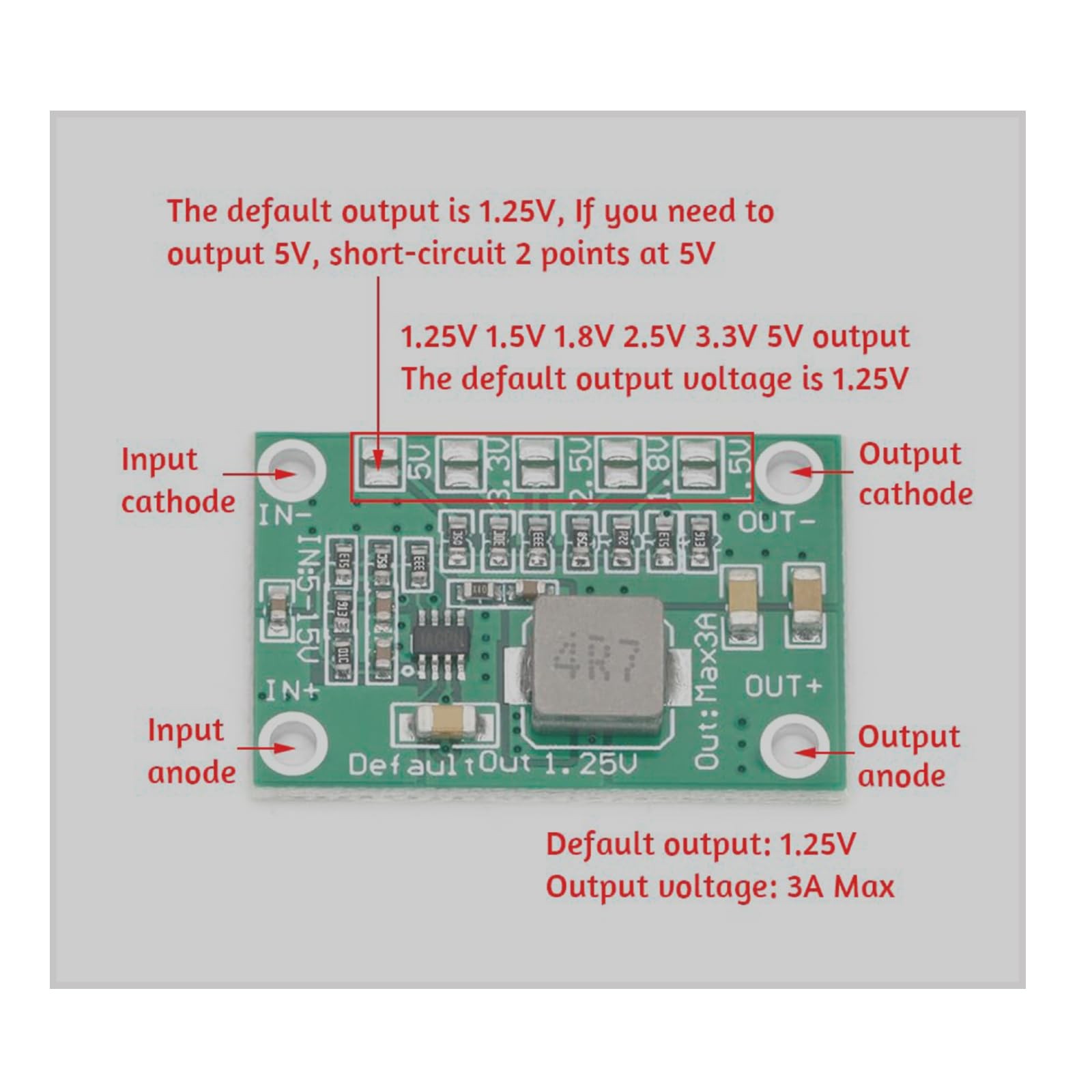 10 Packs MP1495 DC-DC Step-Down Module Voltage Conversion Boards. Output volt...