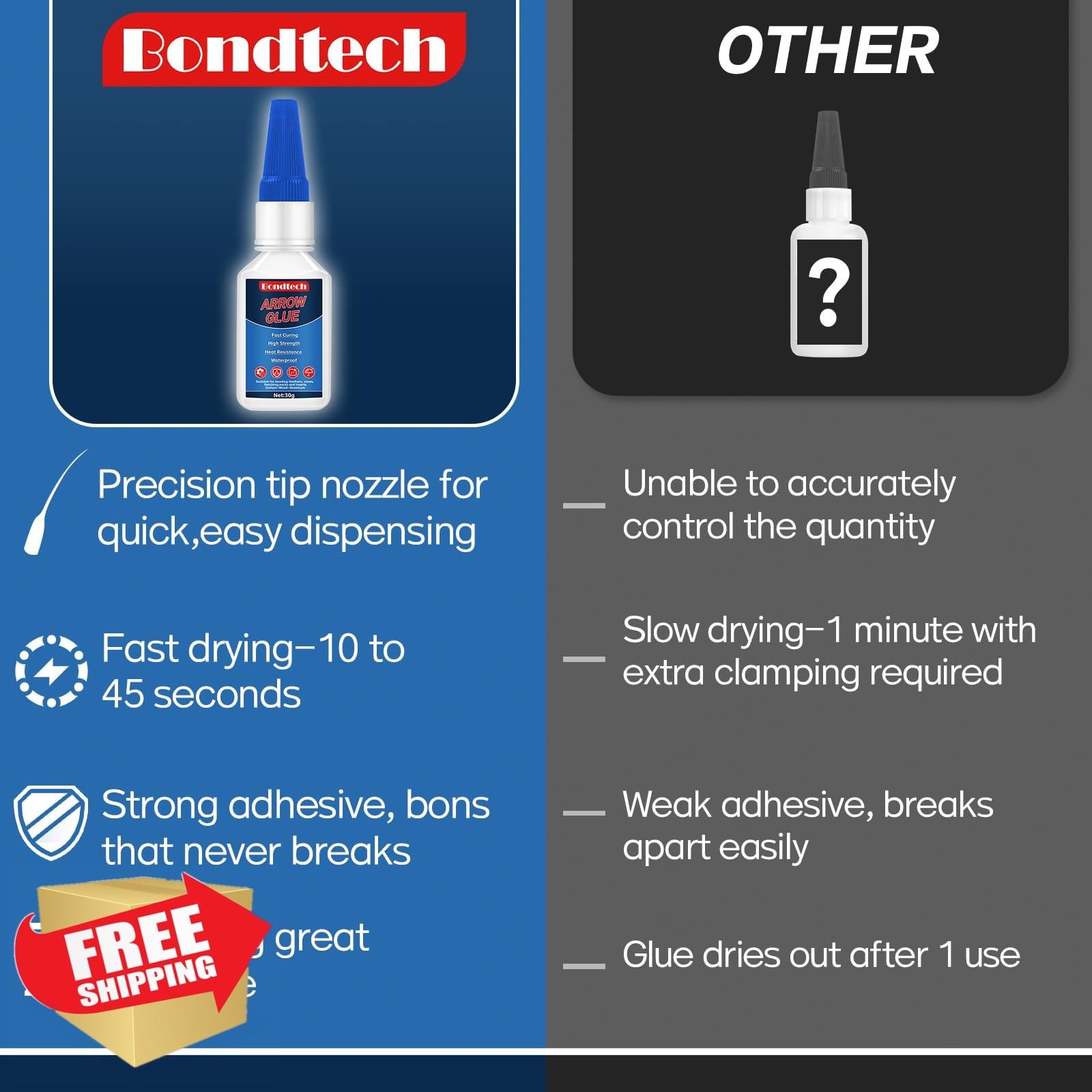 Bondtech Arrow Glue 30g Fletching Adhesive