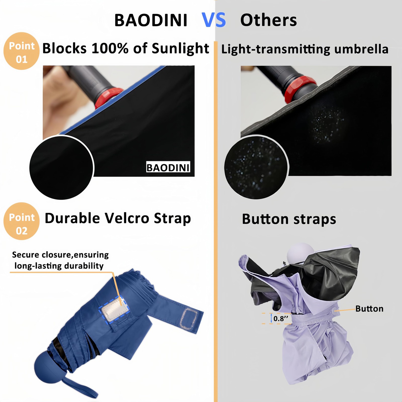 Travel Essentials Mini Umbrella for Purse With Case Small Compact UV Sun Prot...