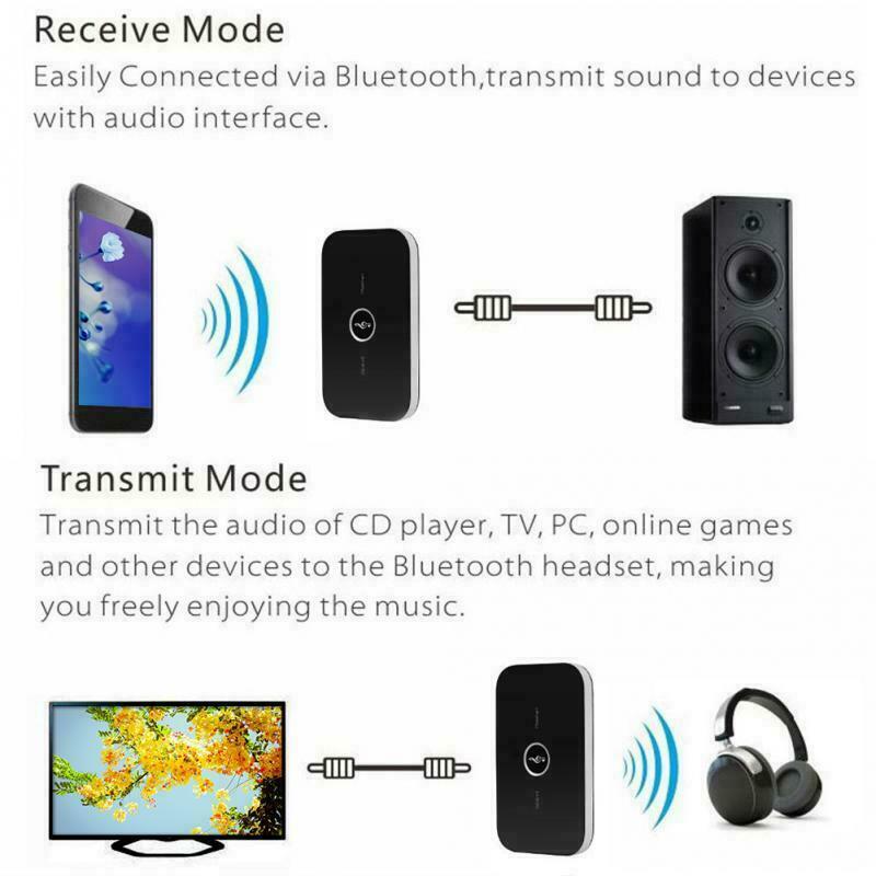 New Bluetooth transmitter and receiver wireless adapter for home stereo/speaker