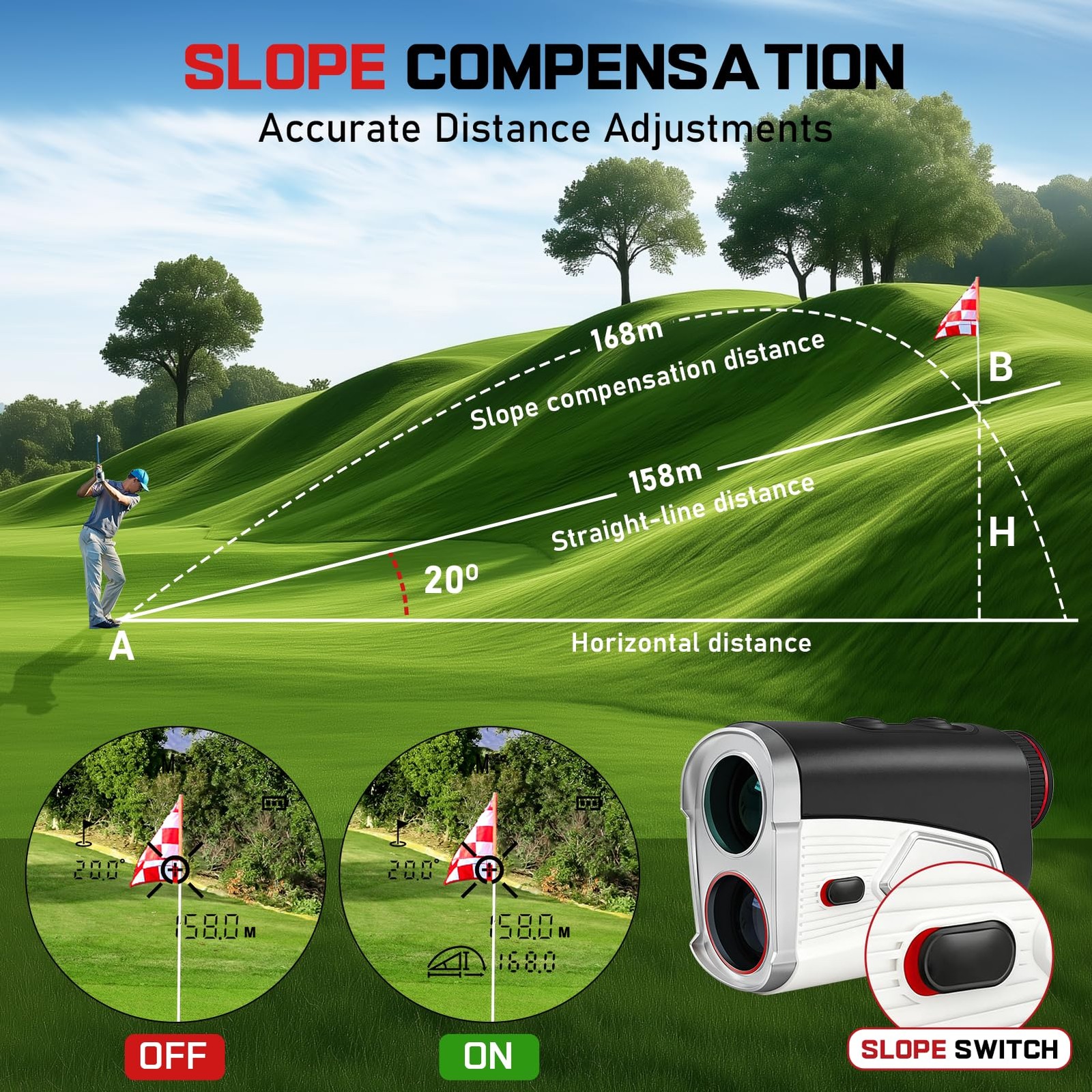 Upgraded 0.5 Second Easily Lock on a Pin Golf Rangefinder with Slope 2X HD