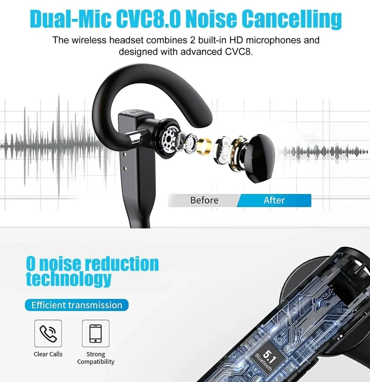 Bluetooth 5.0 Earpiece Wireless Headset Noise Cancelling Earbuds Driving Trucker