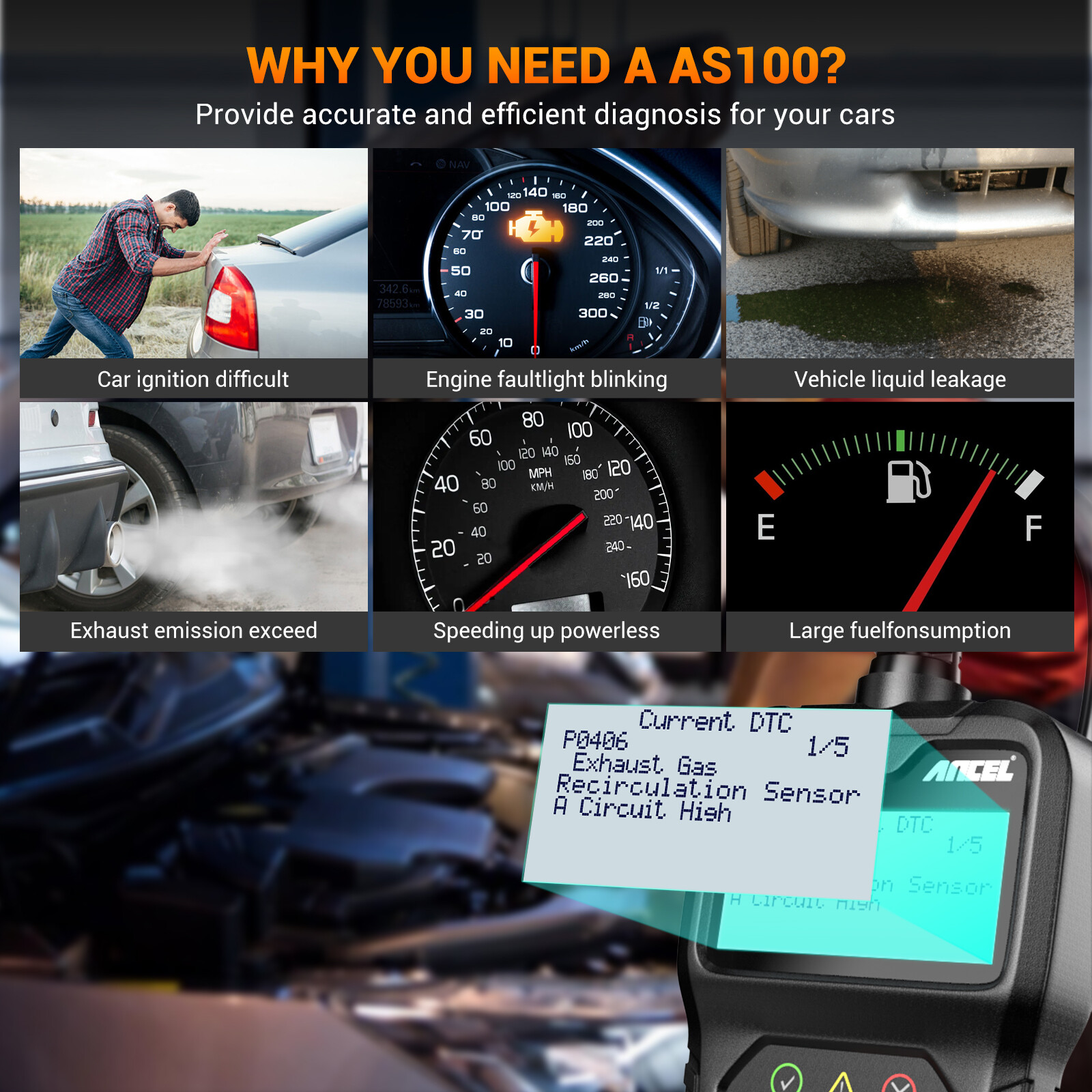 Clear Reset Engine Light Professional Code Reader OBD2 Diagnostic Scan Tool I/M