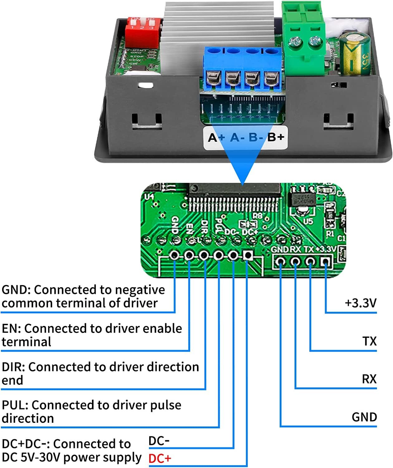 5-30V Stepper Motor Speed Controller Driver Forward Reverse LCD Module Pulse USA