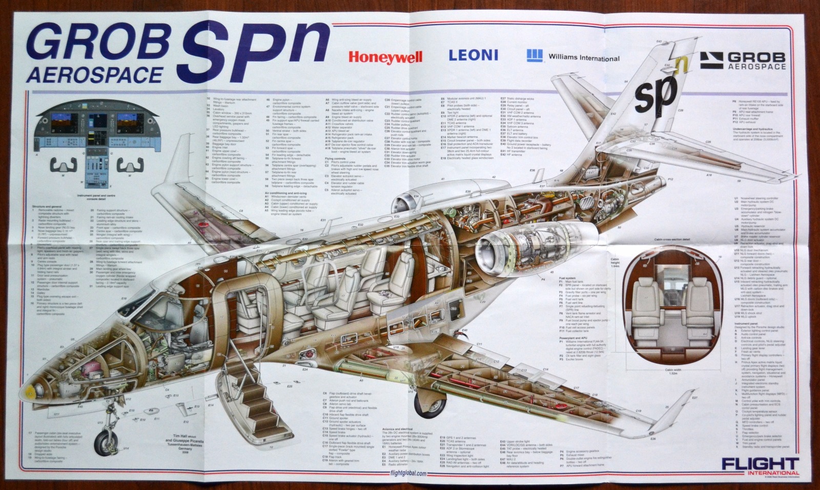 Aircraft Poster Grob Spn Flight International Aviation poster Pictures Airplanes