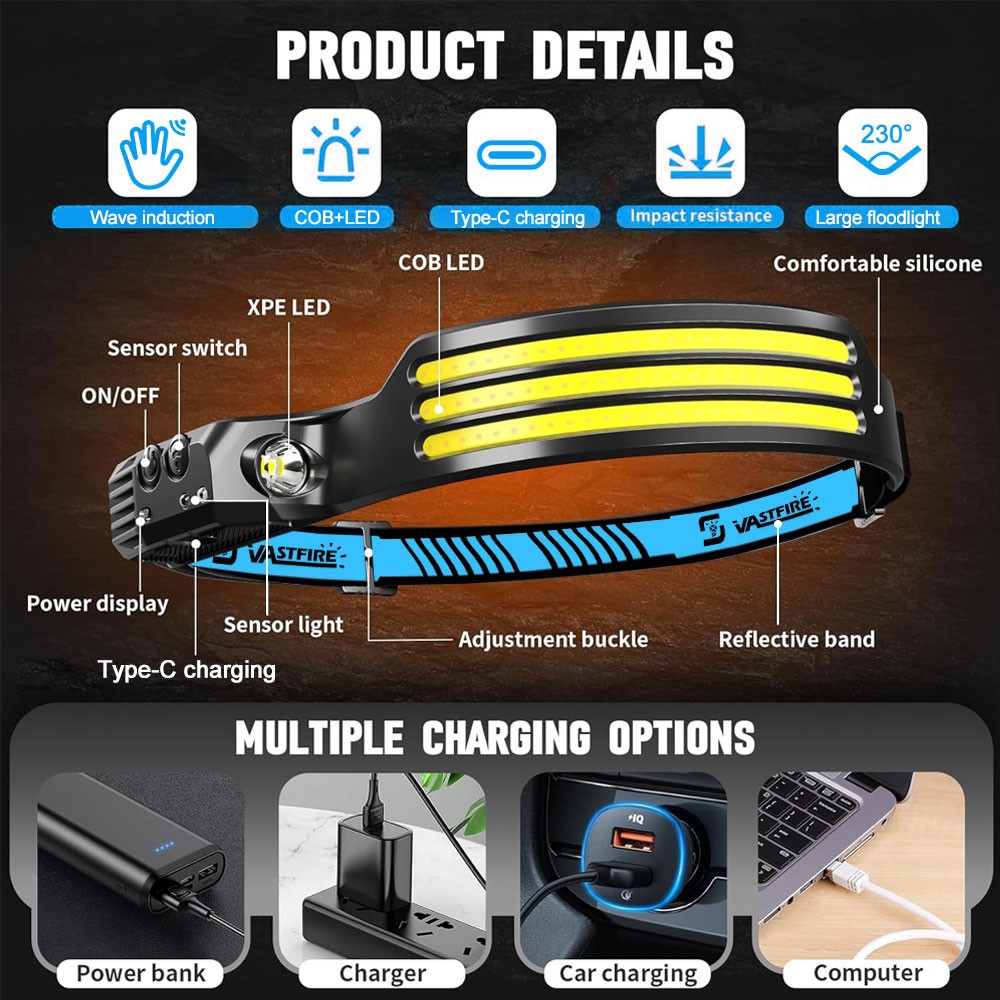 USB Rechargable Sensor Motion Work Light Bar LED Headlamp COB Light For Camping