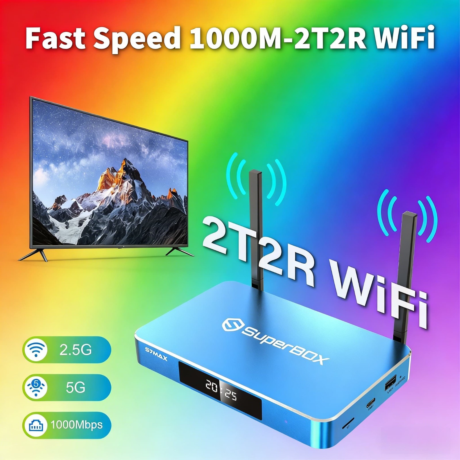SuperBox S7 Max Smart TV Box Media Player HD Streaming Box Latest Version