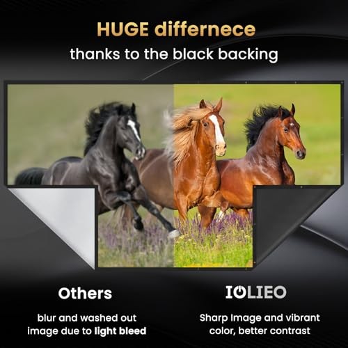 100 inch Projector Screen Upgraded- Black Backing, Straight Edges, Foldable,
