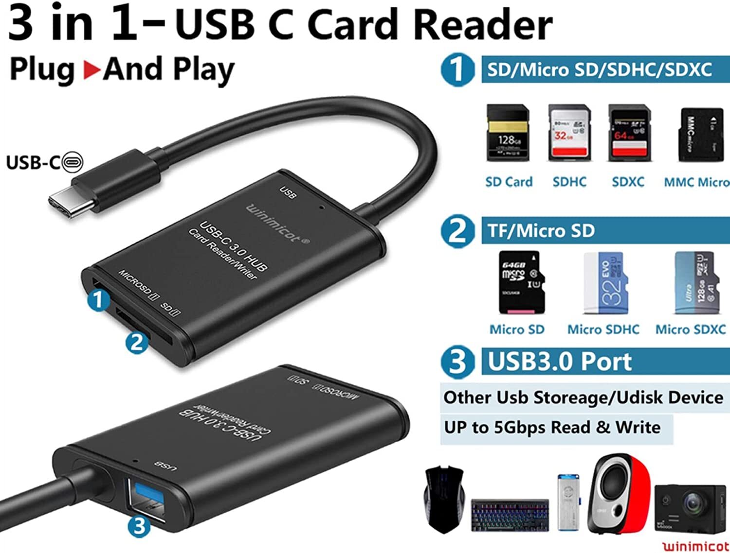USB C to SD Card Reader Writer OTG Adapter Micro Memory Card Reader Card Reader