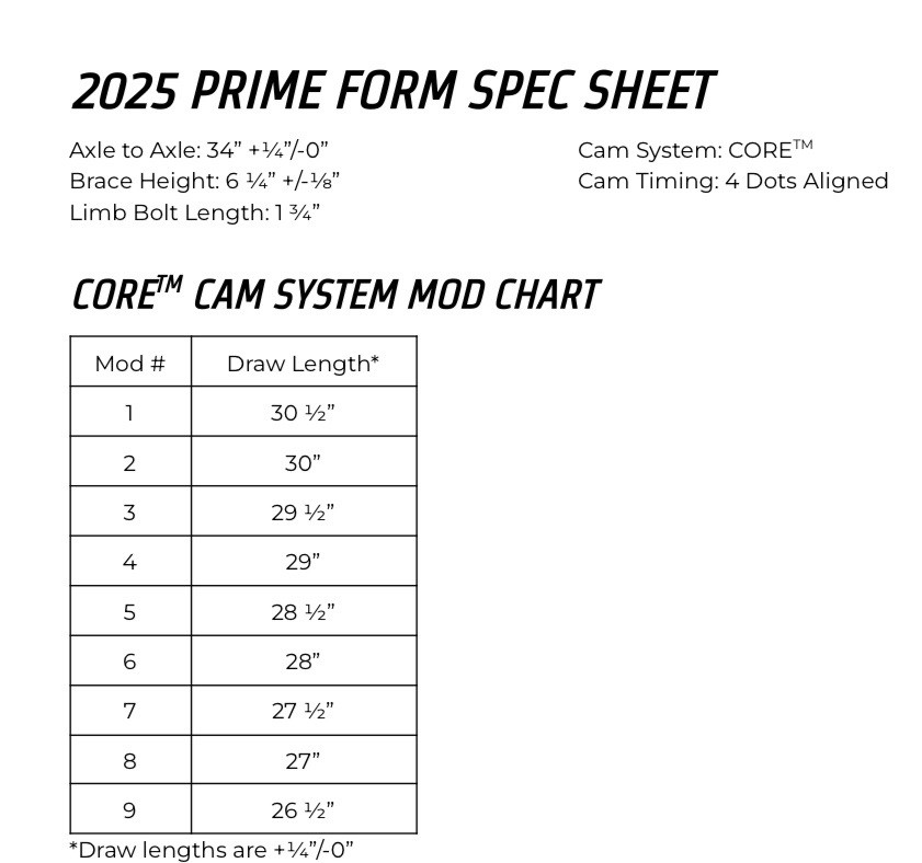 Prime Core Cam Performance (Speed) Mod #5 Set