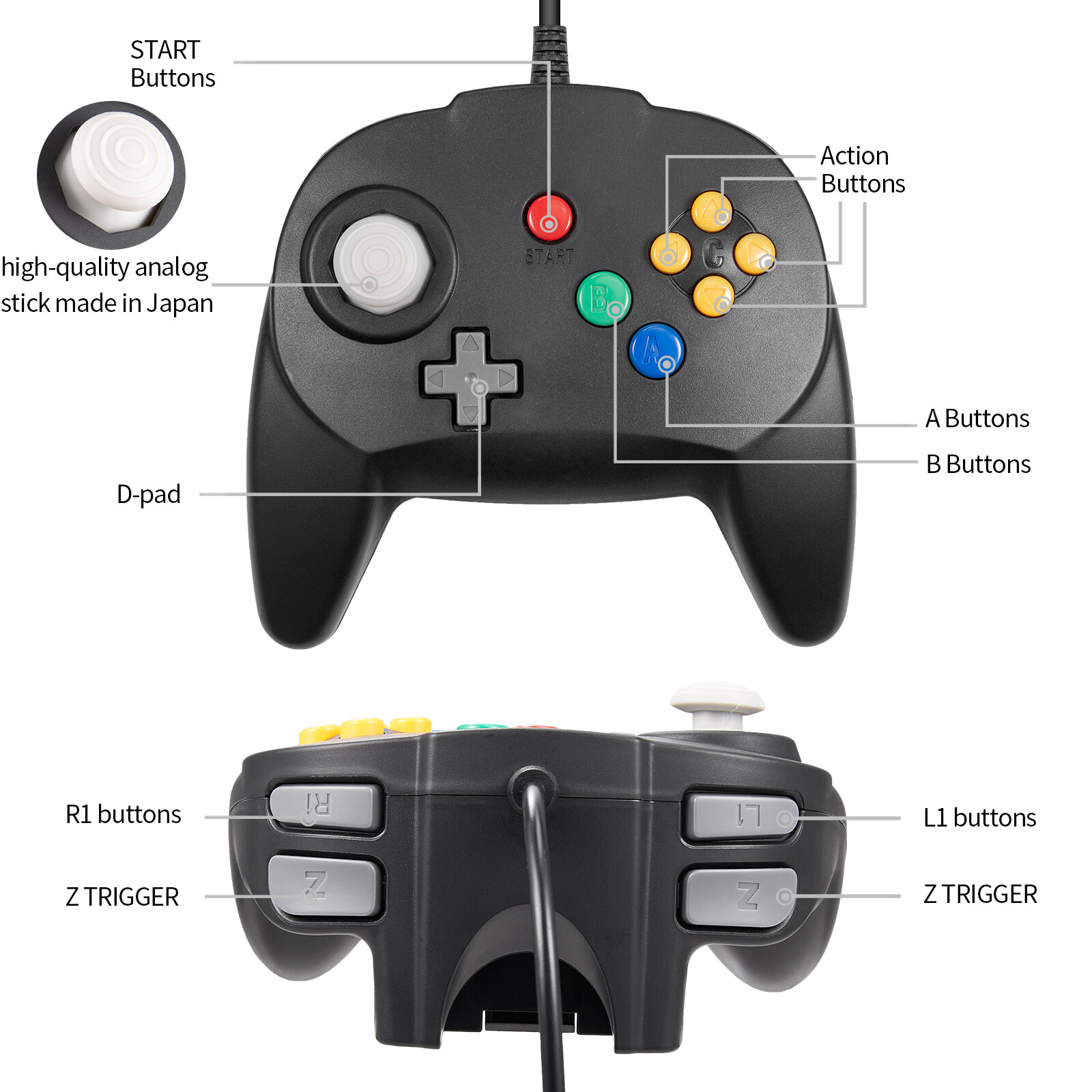 Classic Retro 64 N64 Classic Wired USB Controller Gamepads for PC Mac Raspberry