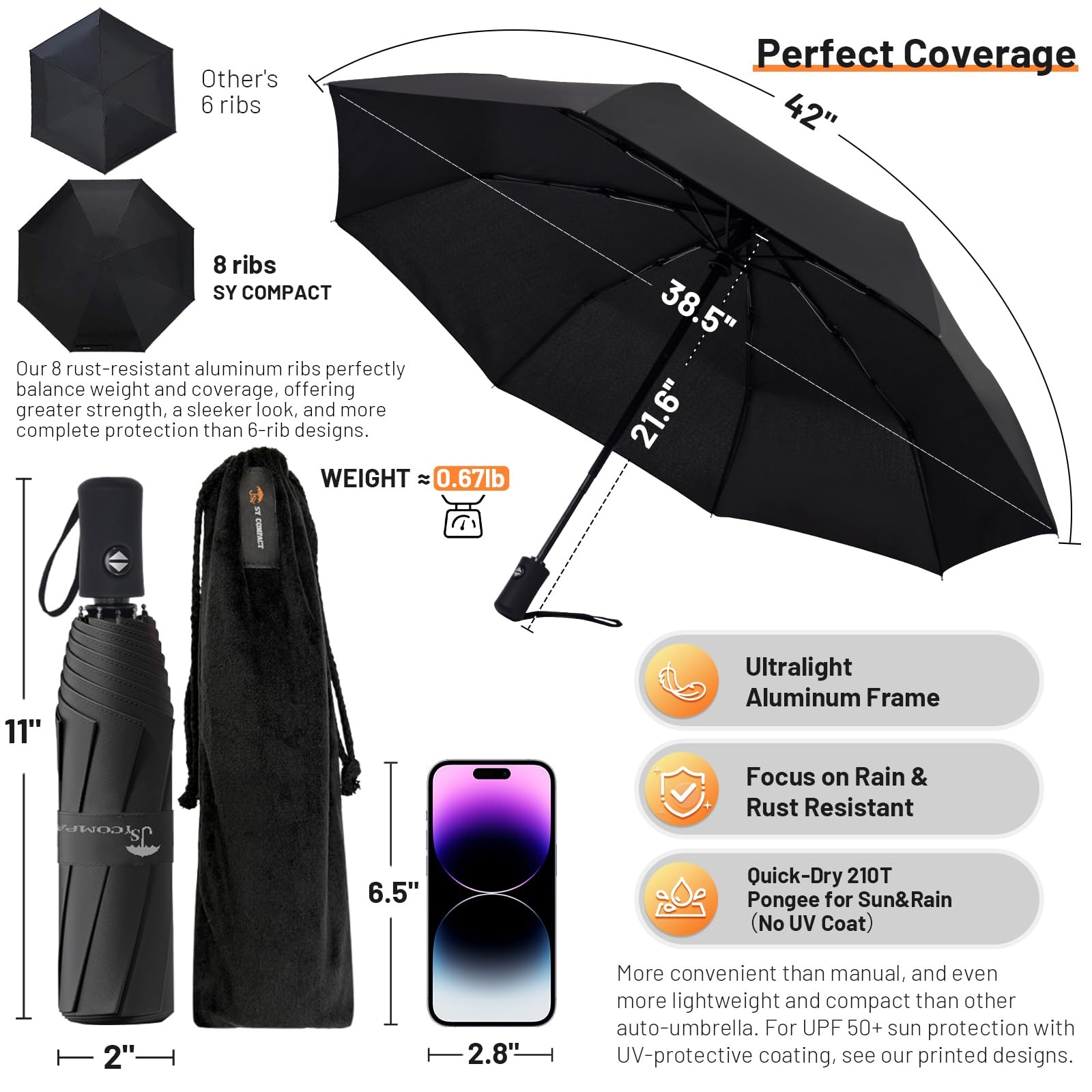 SY COMPACT Travel Umbrella - Windproof Automatic Compact 38 inches, Black