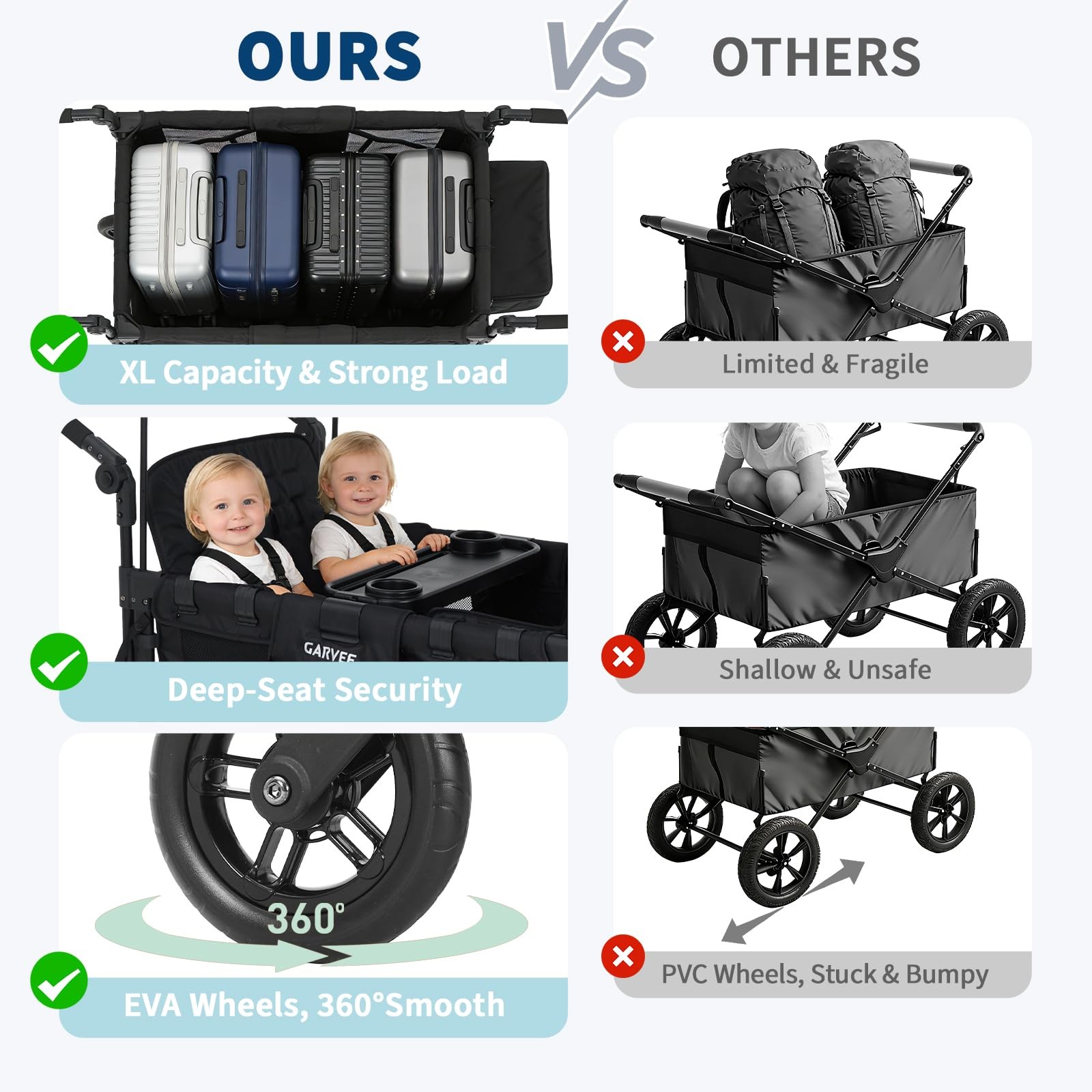 4 Seater Stroller Wagon Premium Quad Stroller Wagon for 4 Kids Adjustable Push
