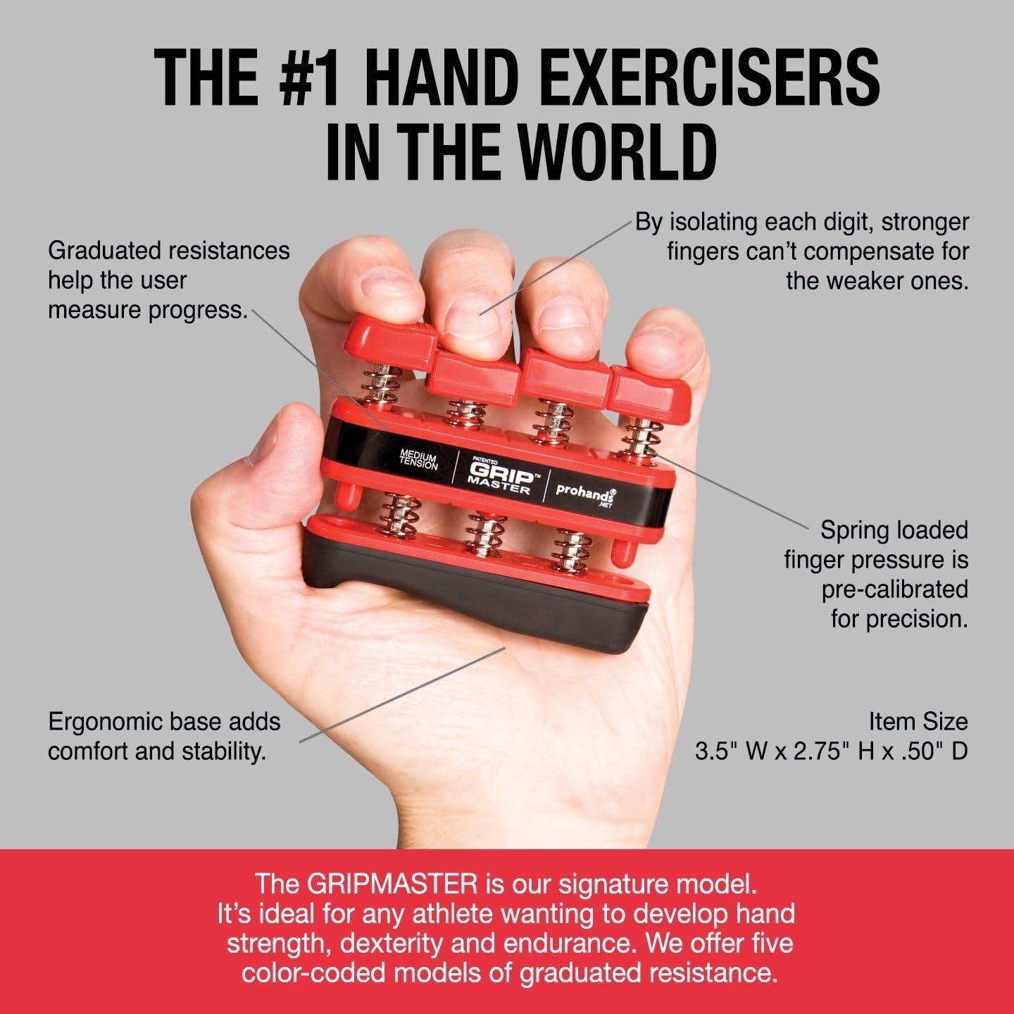 Gripmaster Finger Exerciser - Isolate Each Finger for Maximum Strength