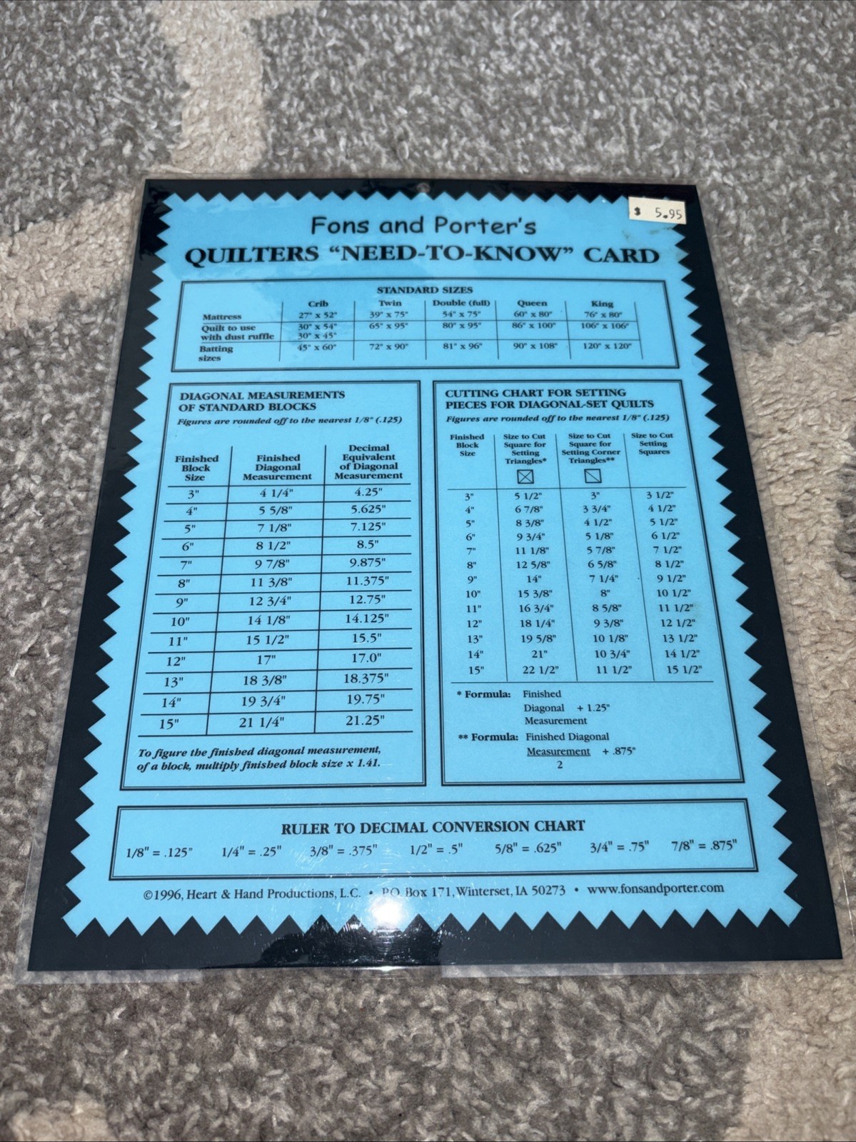 New 1996 Fons & Porter's Qualters Need to Know Card