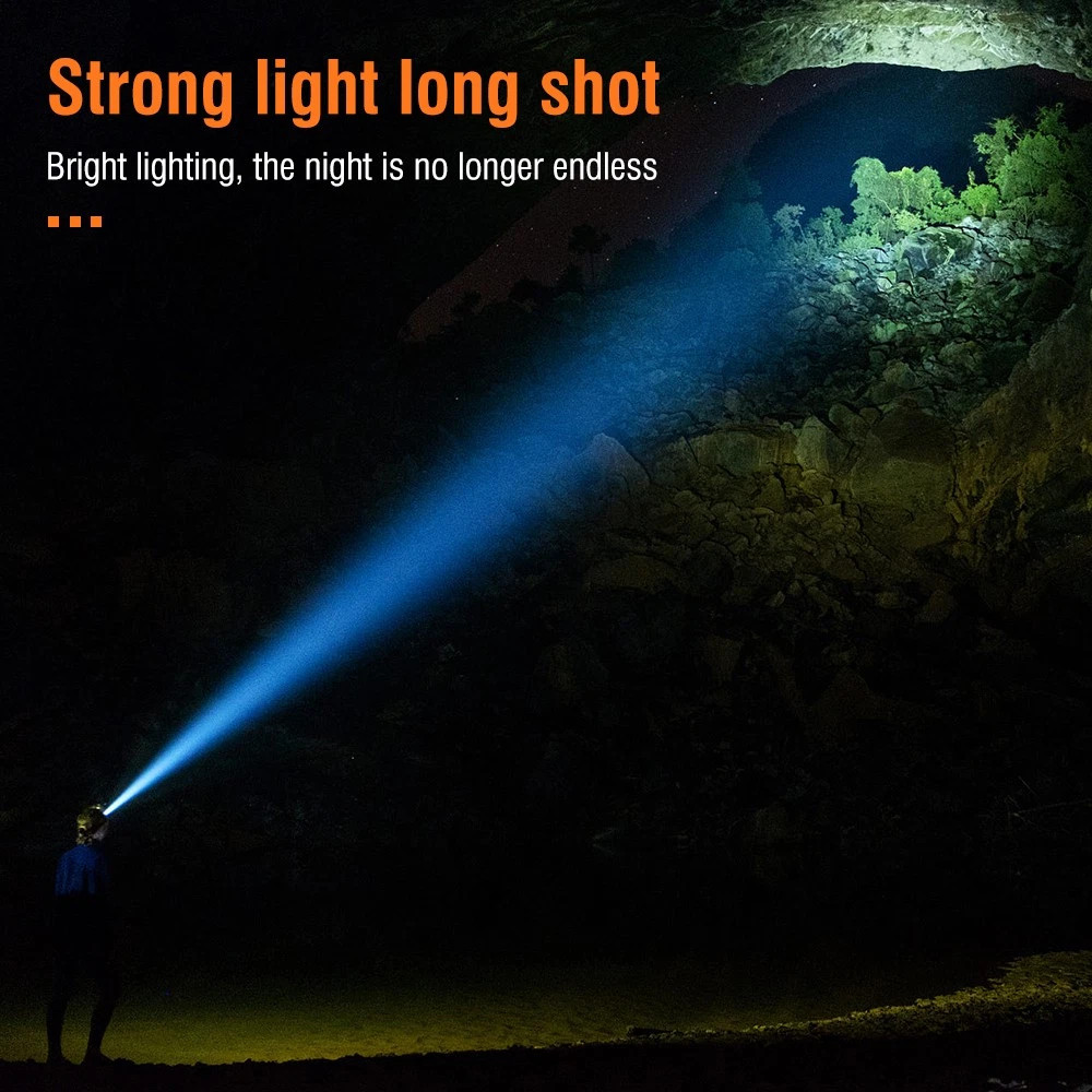 Super Bright 30W High Powered Rechargeable Headlamp Tactical Security Headlight
